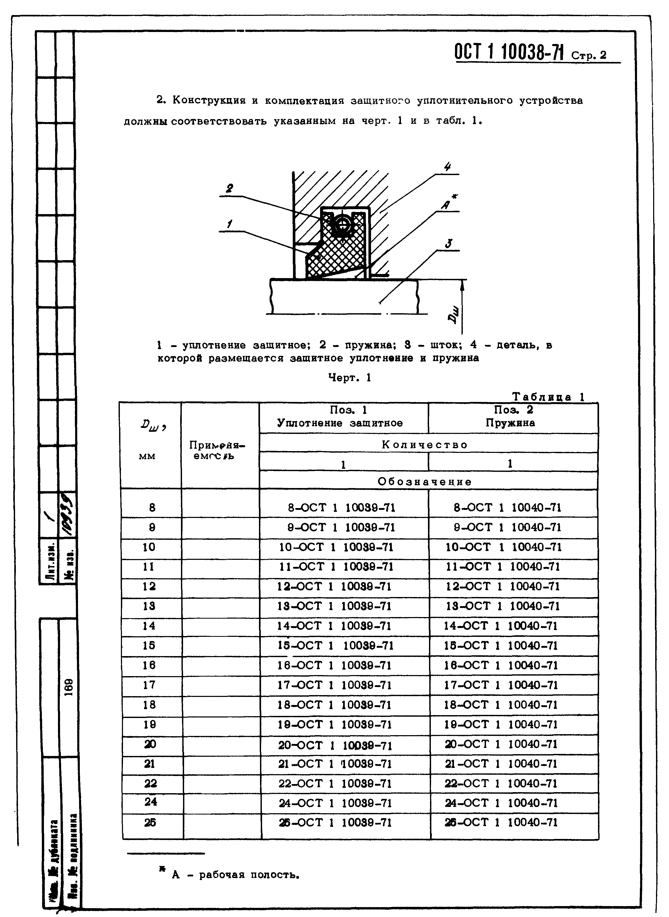 ОСТ 1 10038-71