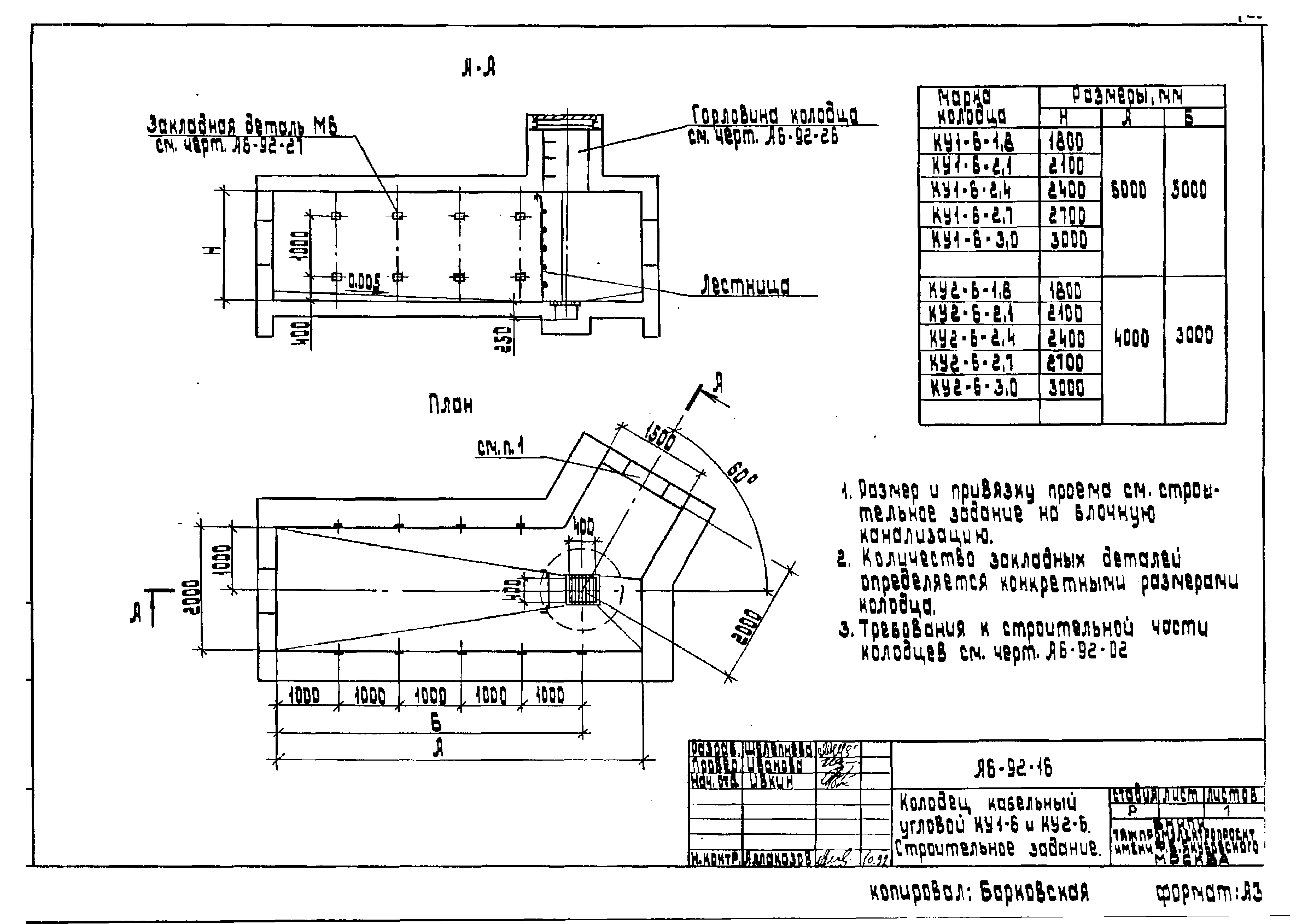 Шифр А6-92