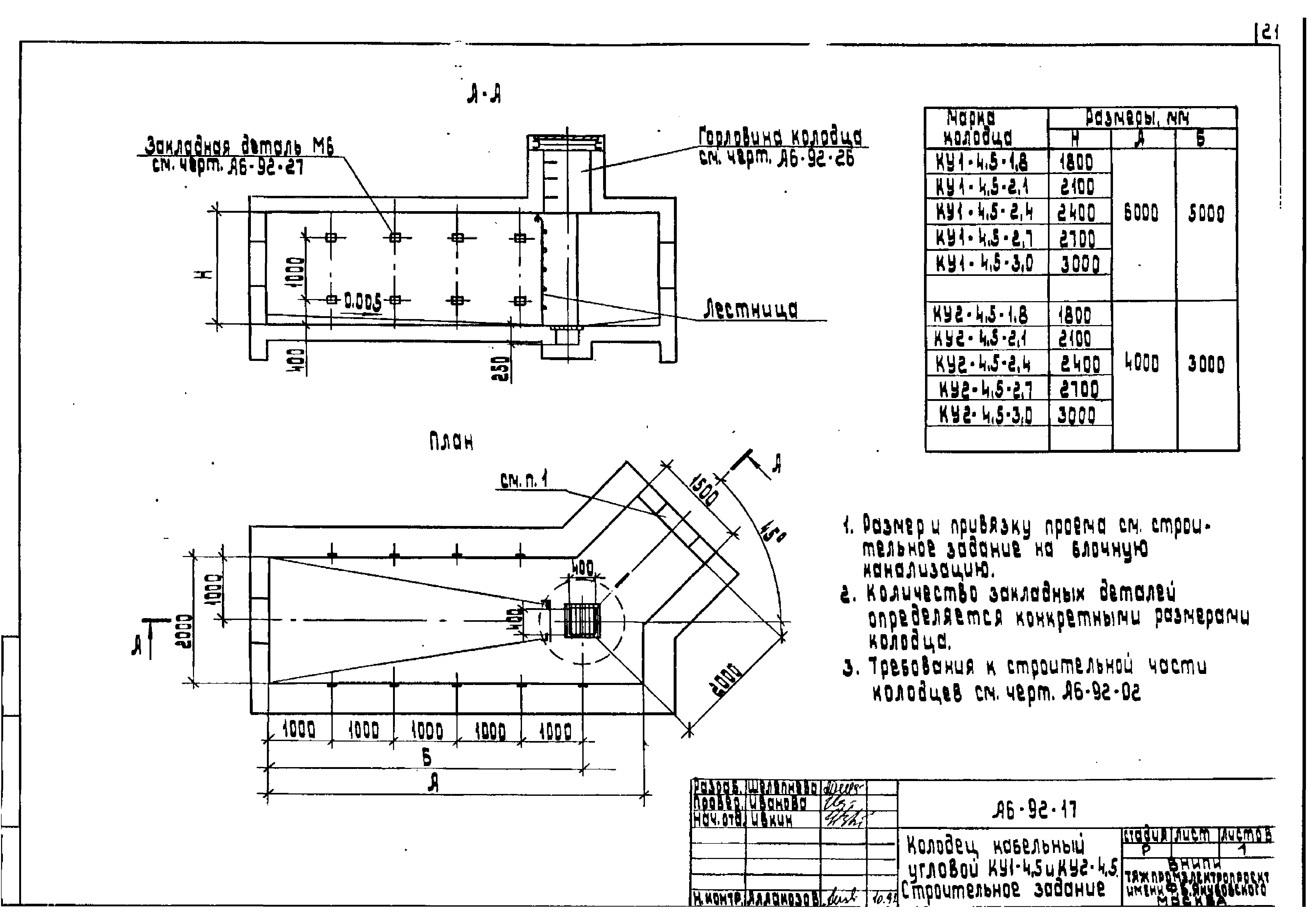 Шифр А6-92