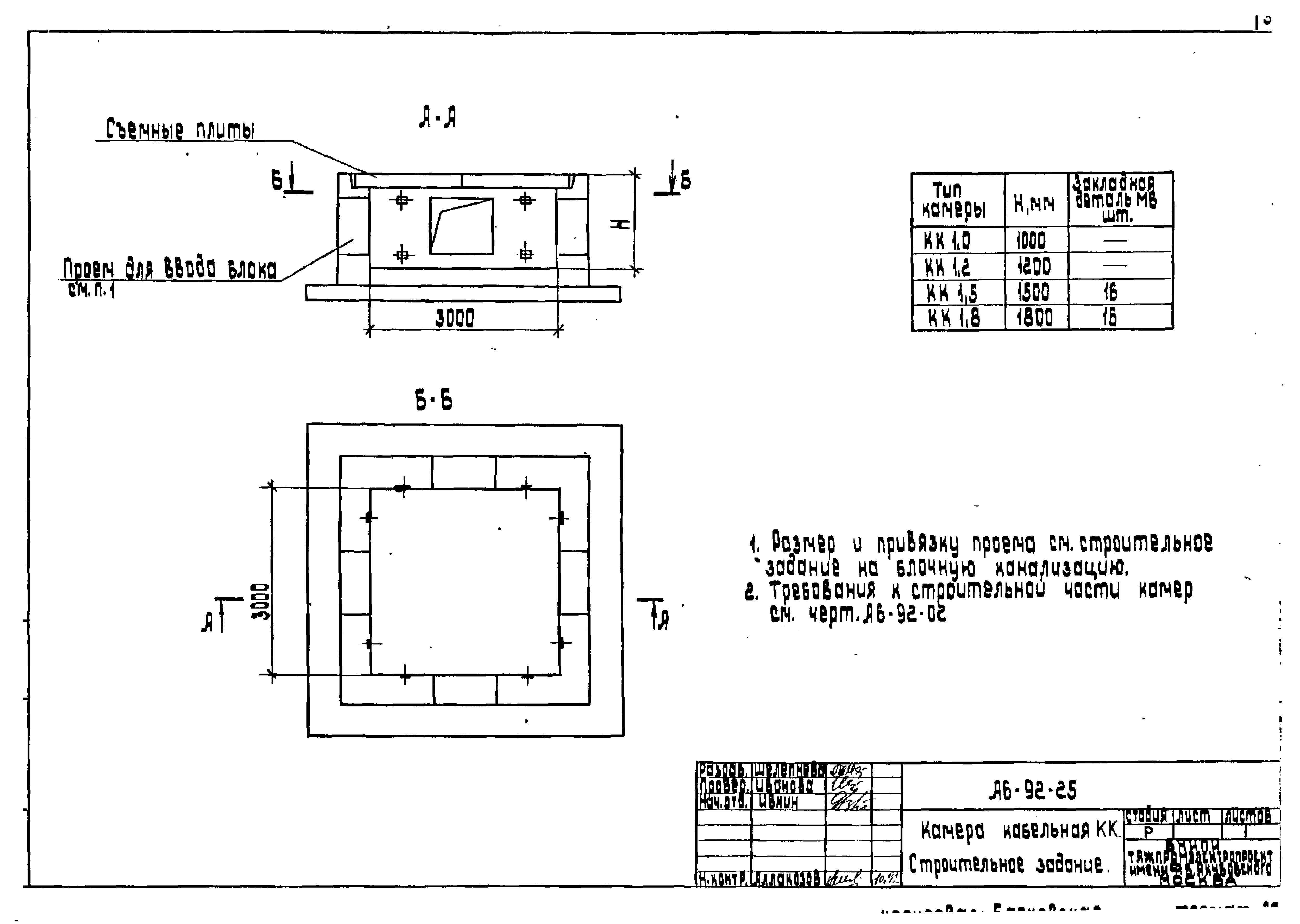 Шифр А6-92