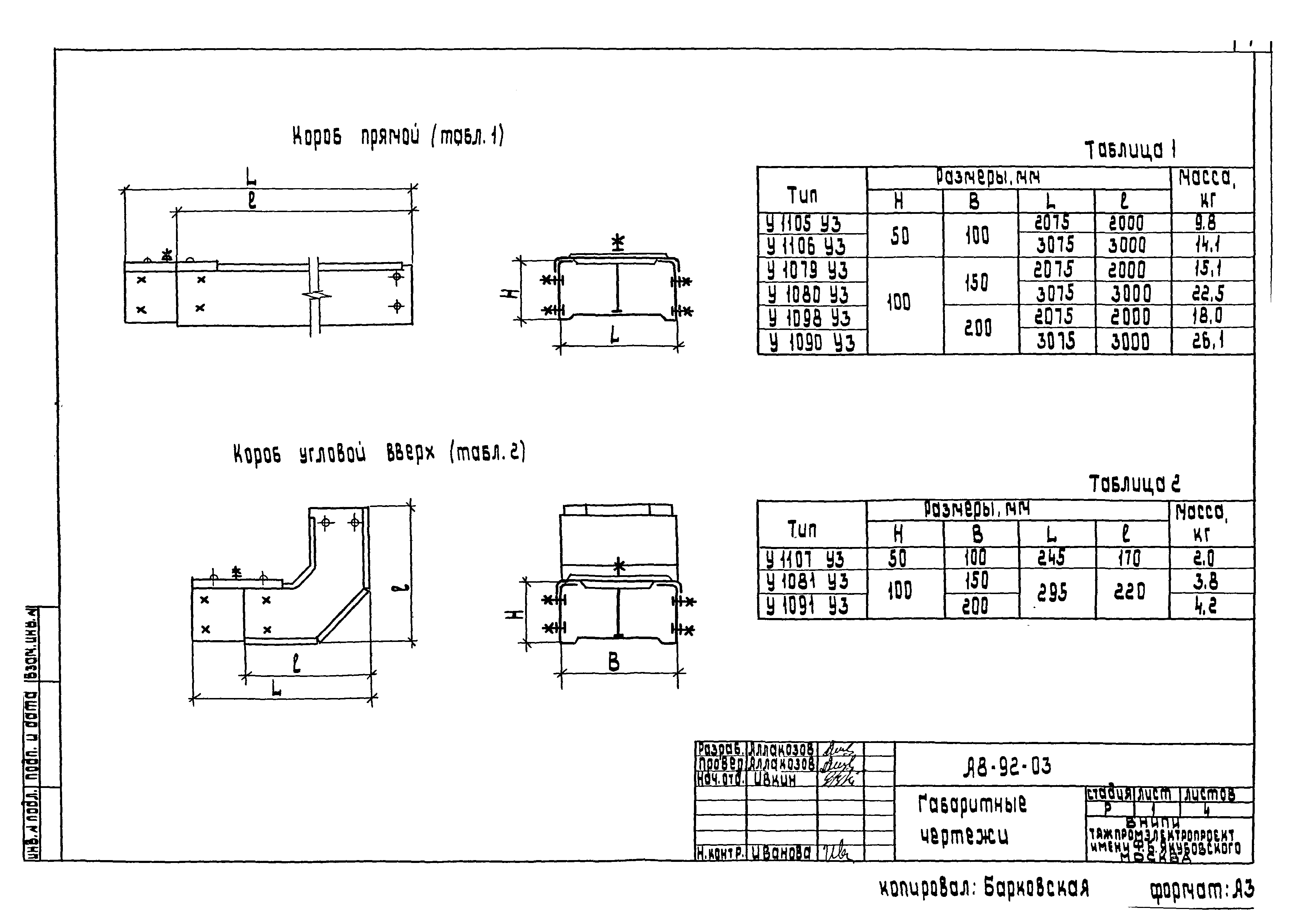 Шифр А8-92