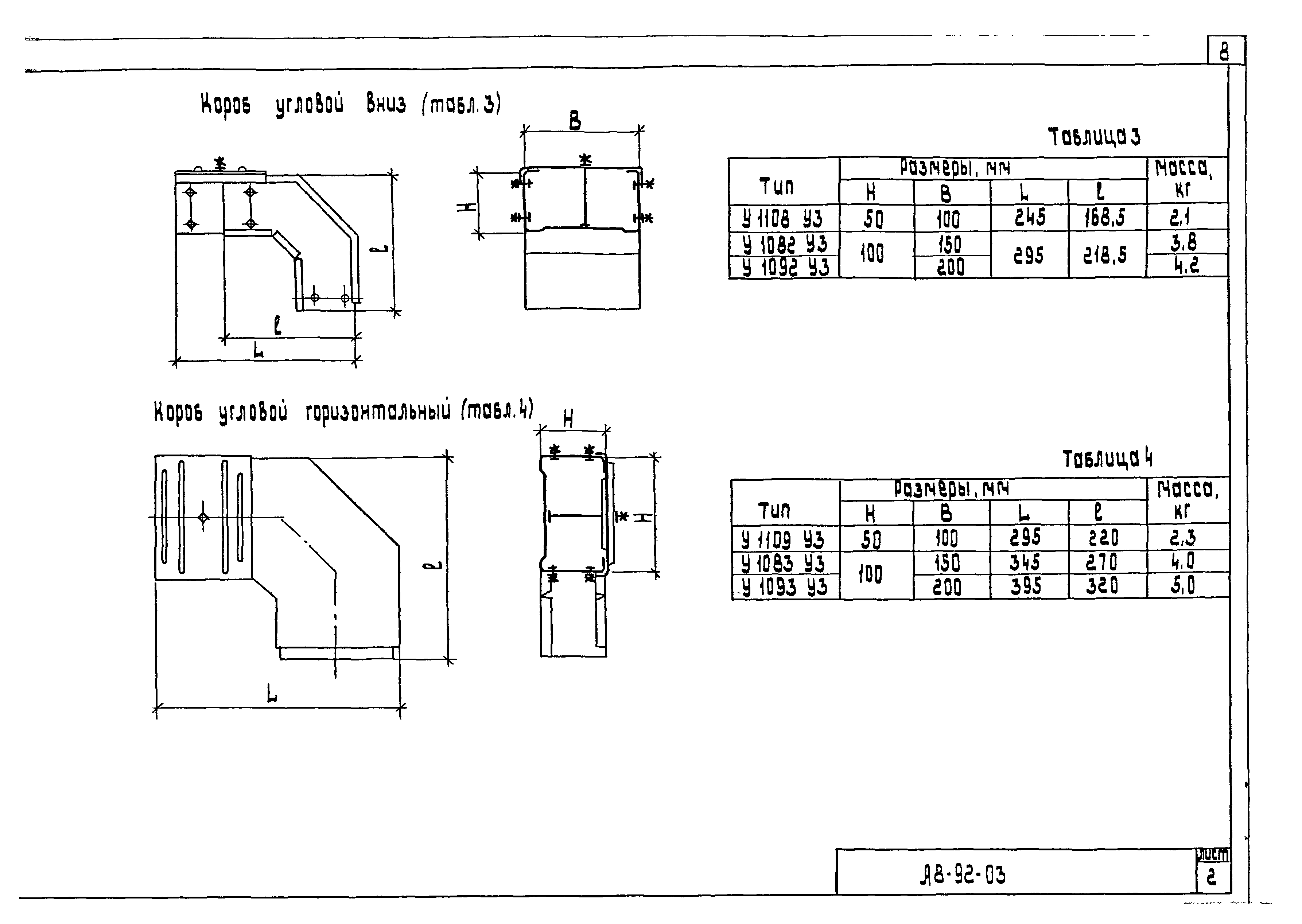 Шифр А8-92