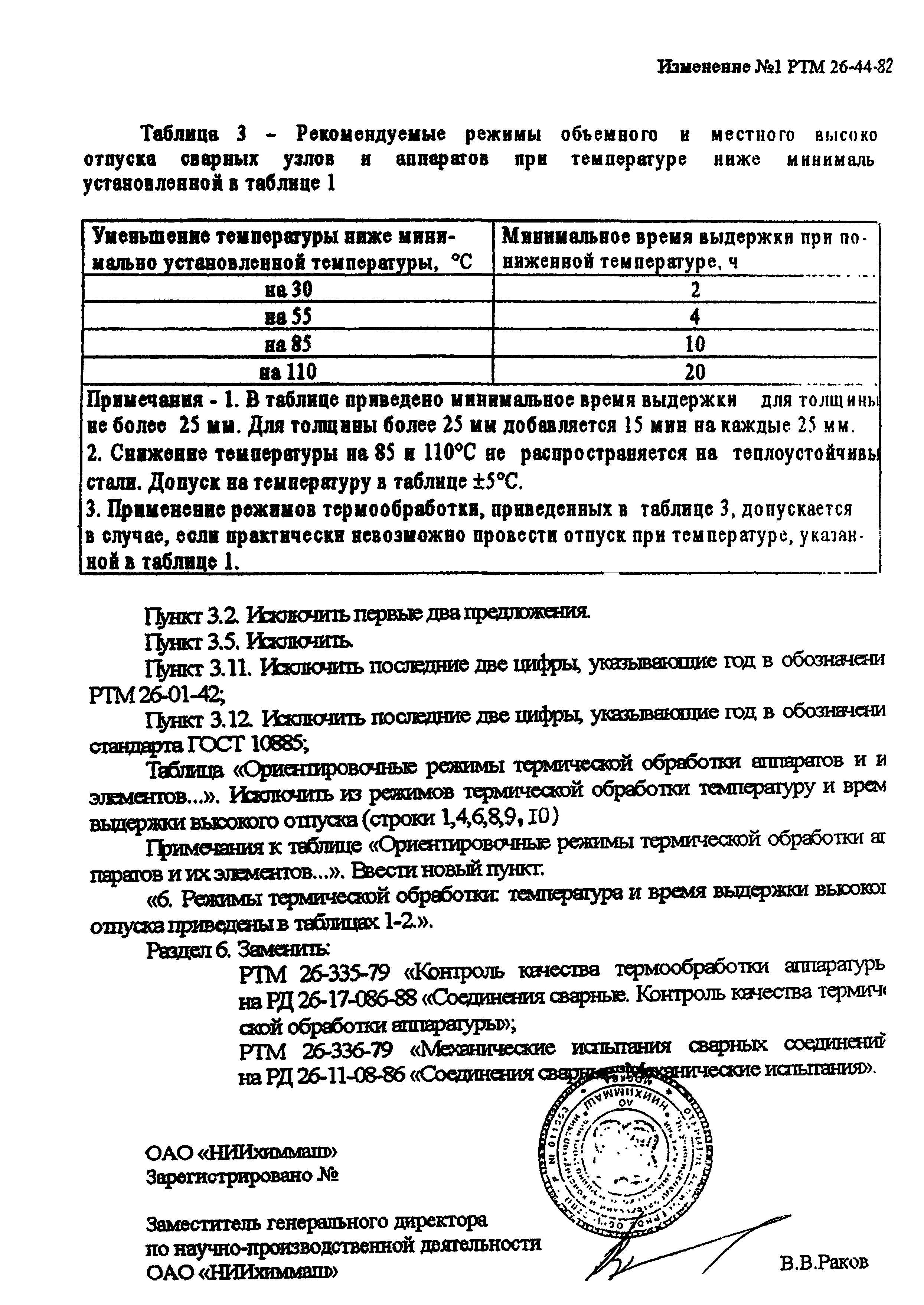 Скачать Технологическая инструкция 929.25090.00323 Технологическая  инструкция на послесварочную термообработку - промежуточный и высокий  отпуск аппаратов из углеродистых, низколегированных, теплоустойчивых и  двухслойных сталей на их основе