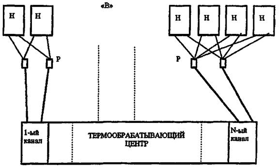 Инструкция По Термообработке