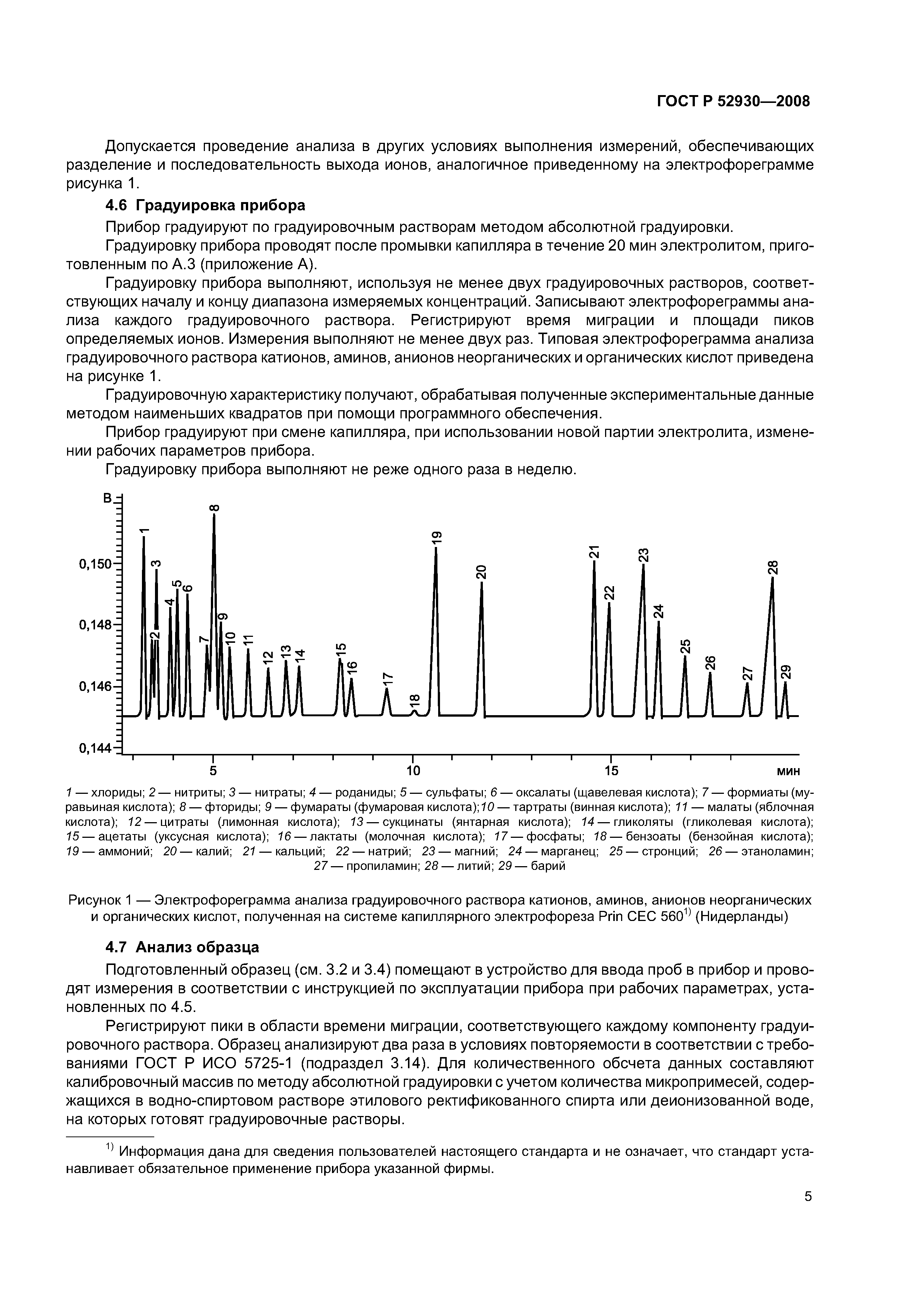 ГОСТ Р 52930-2008