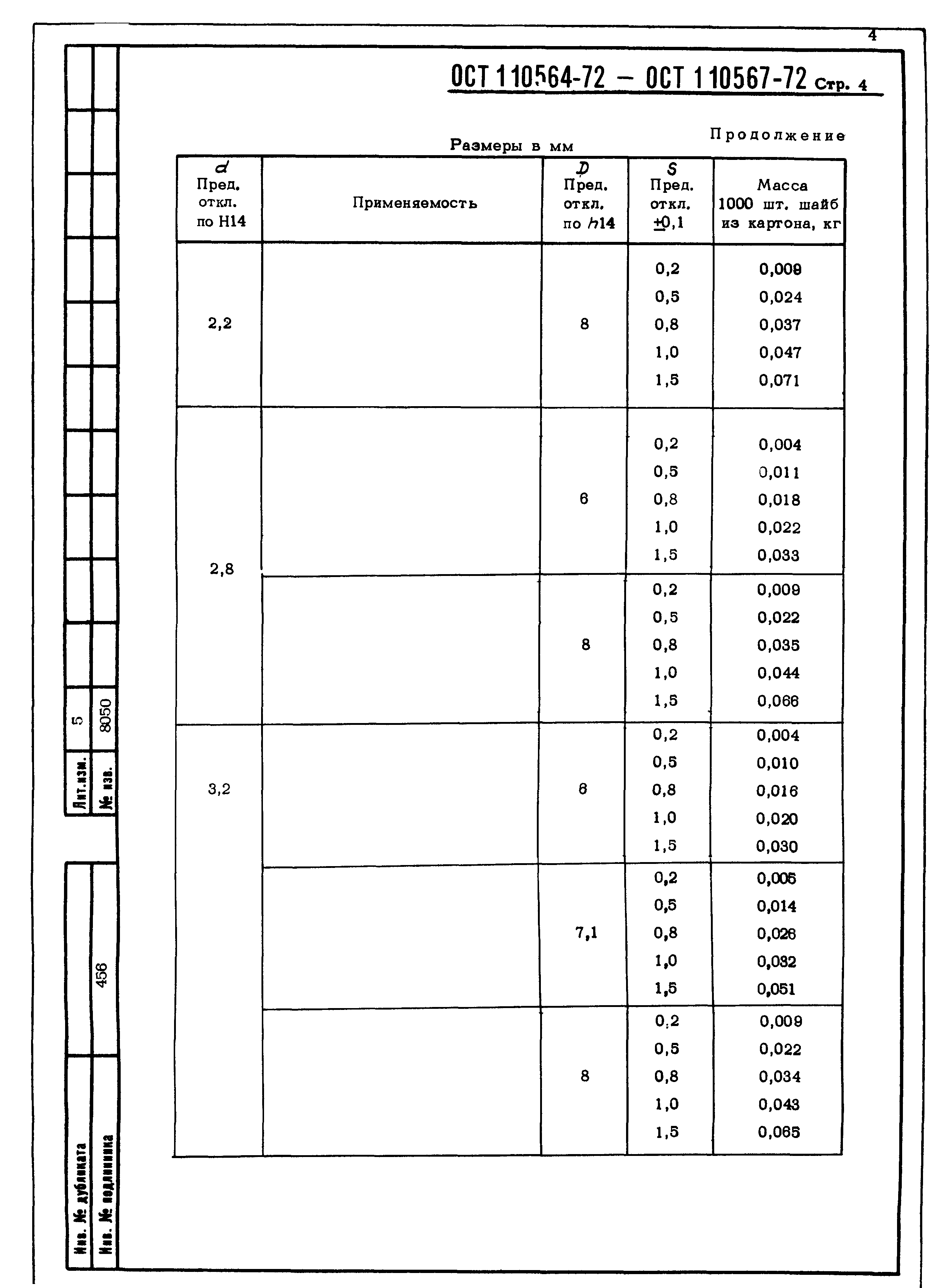 ОСТ 1 10564-72