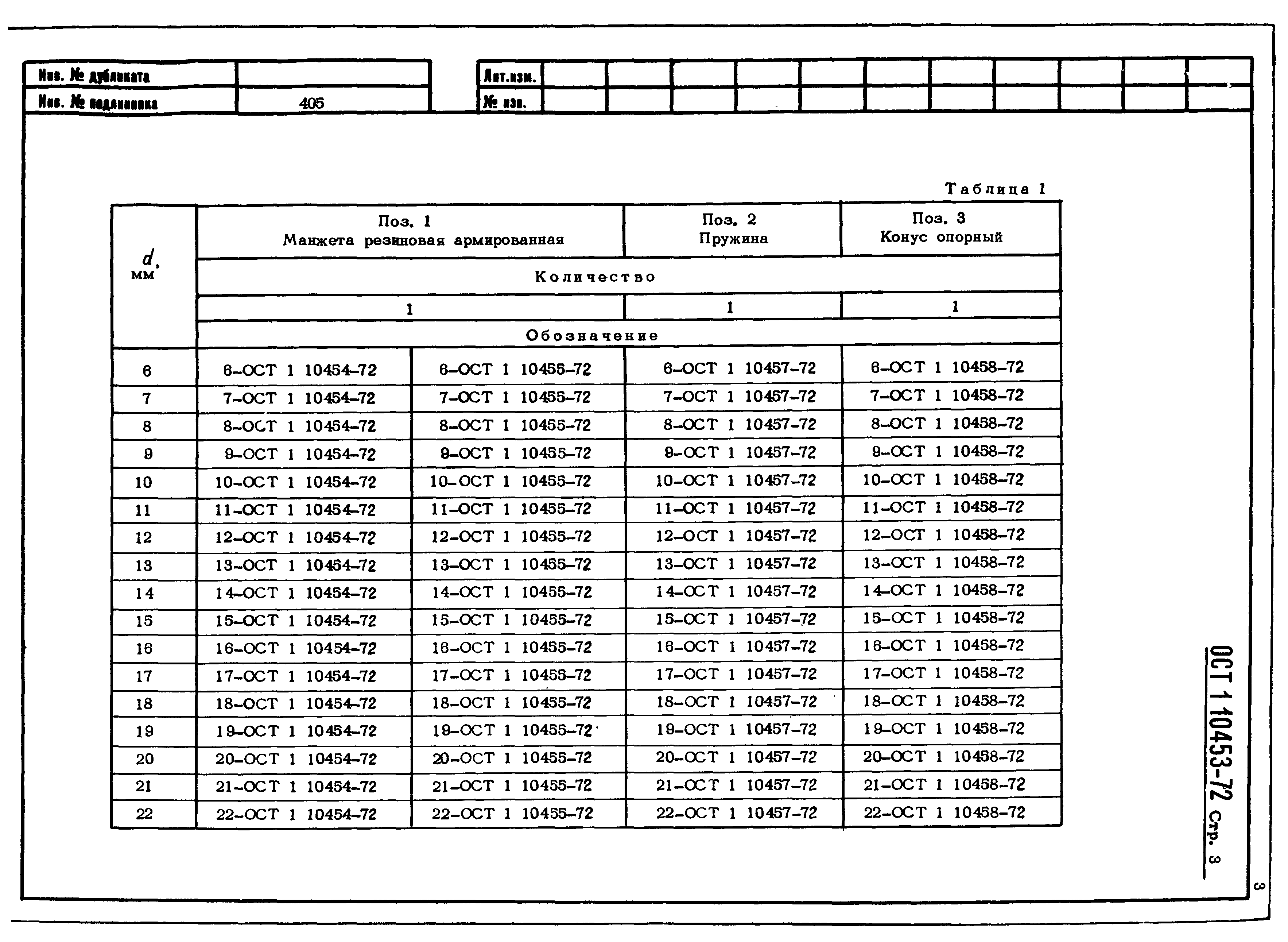 ОСТ 1 10453-72