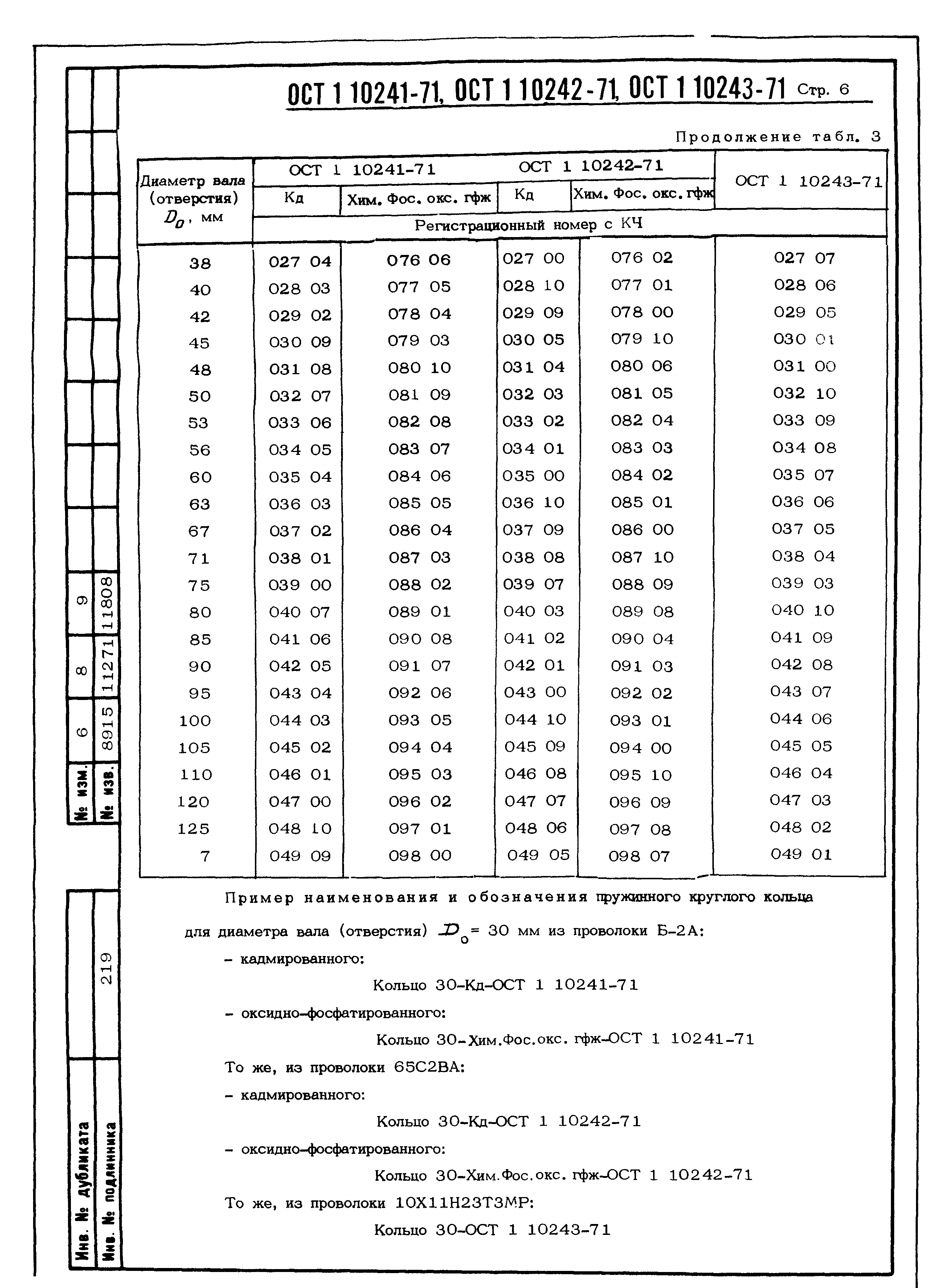 ОСТ 1 10241-71