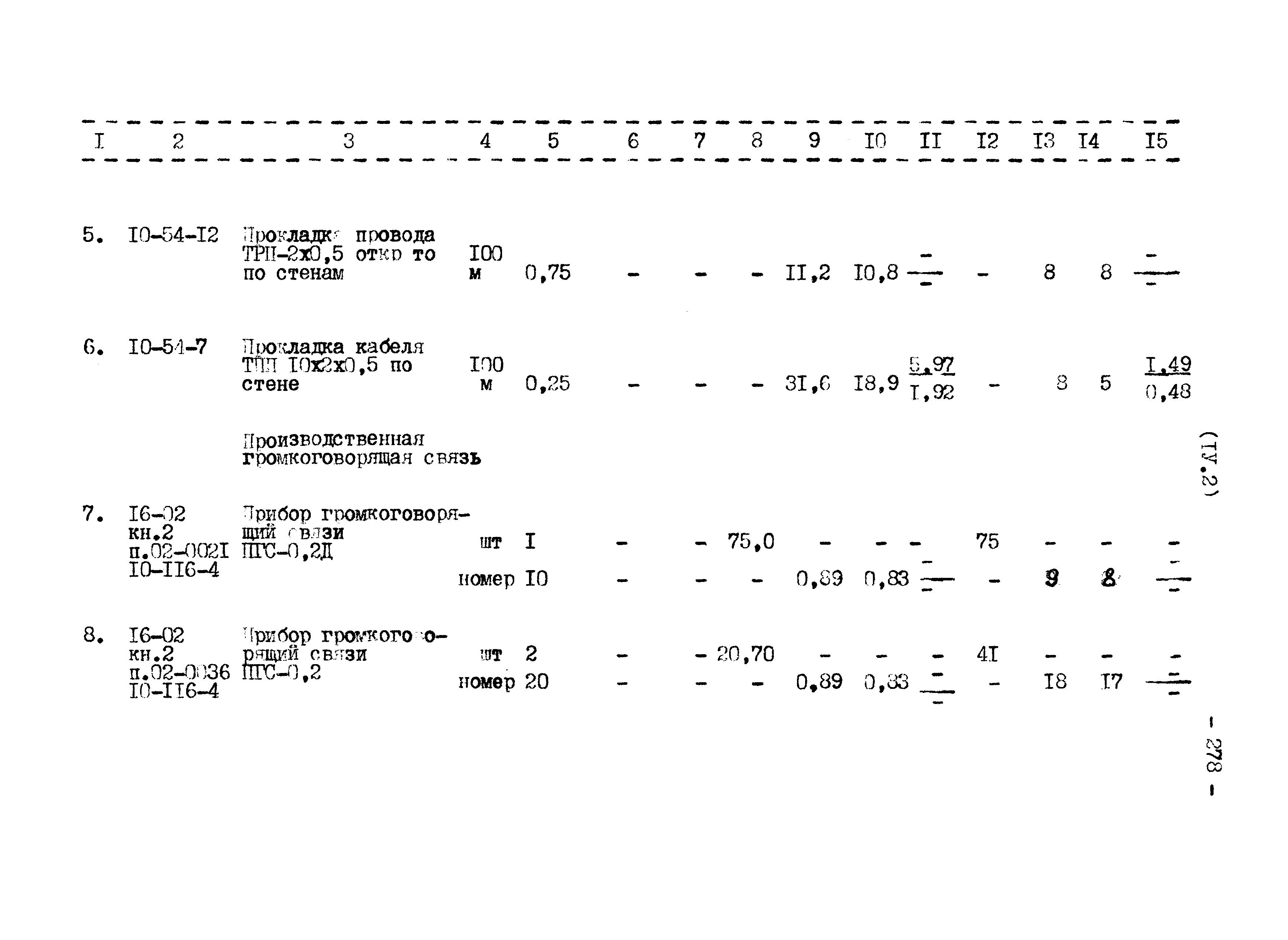 Типовой проект 807-11-27.12.87