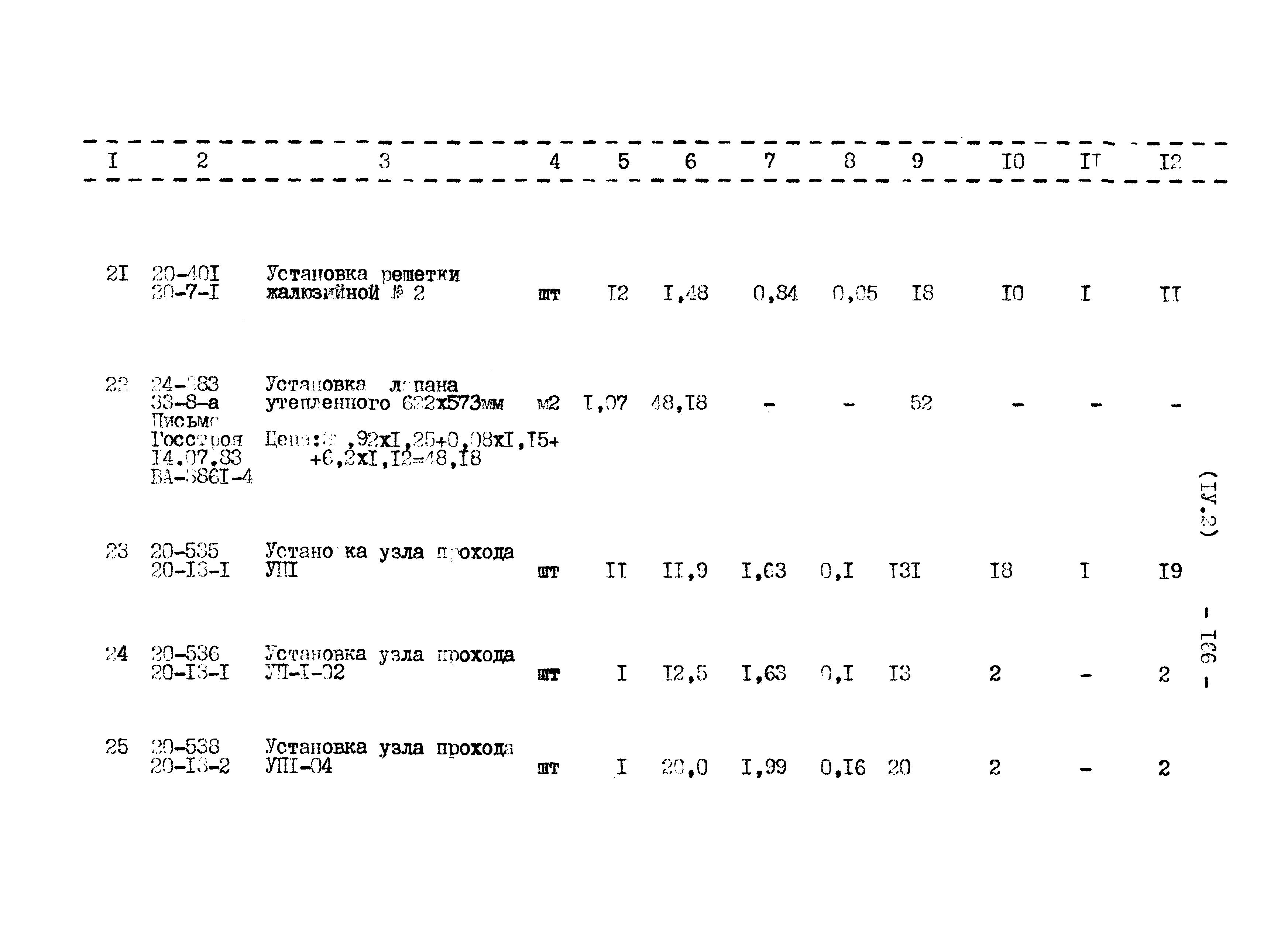 Типовой проект 807-11-27.12.87
