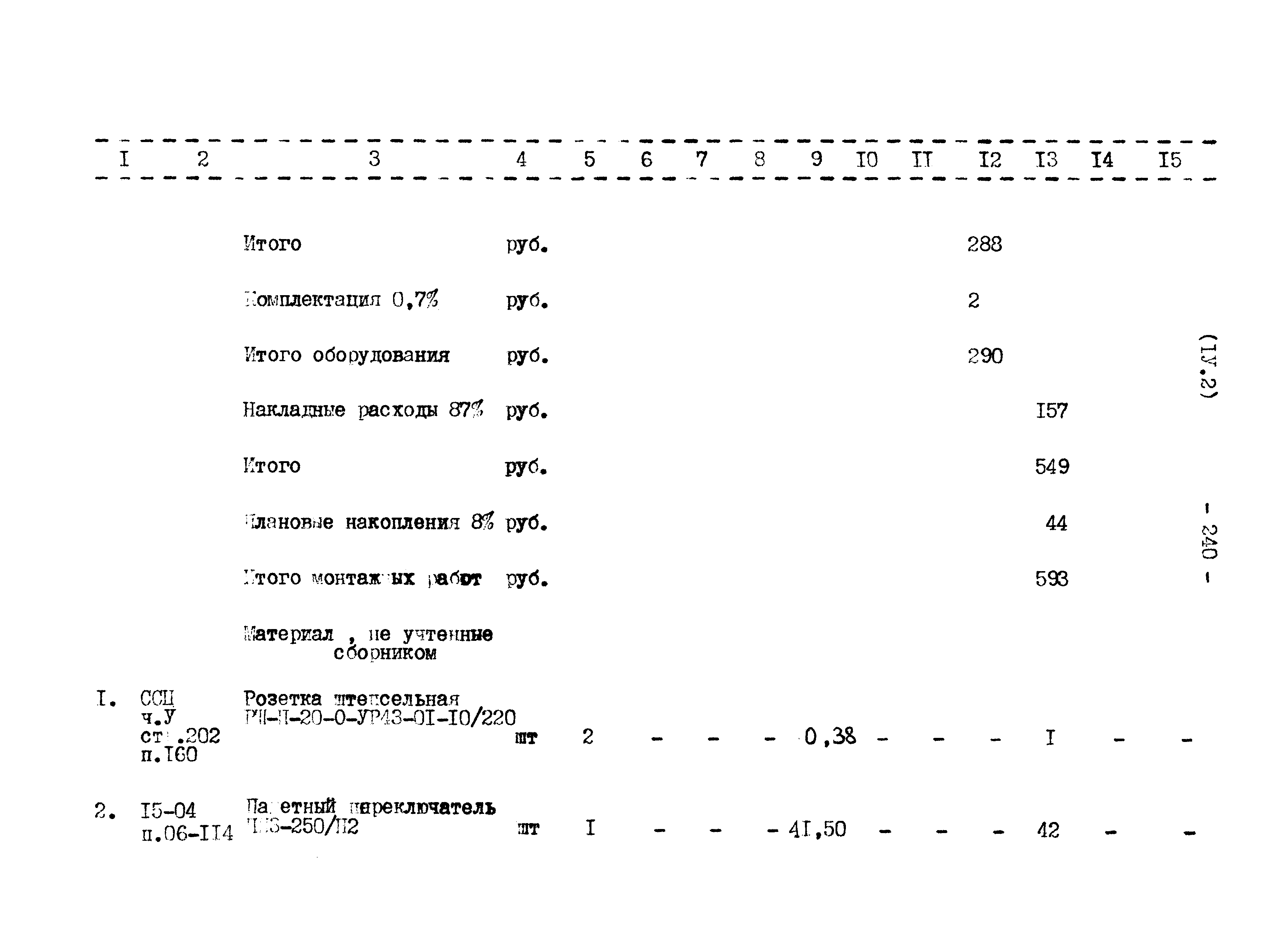 Типовой проект 807-11-27.12.87