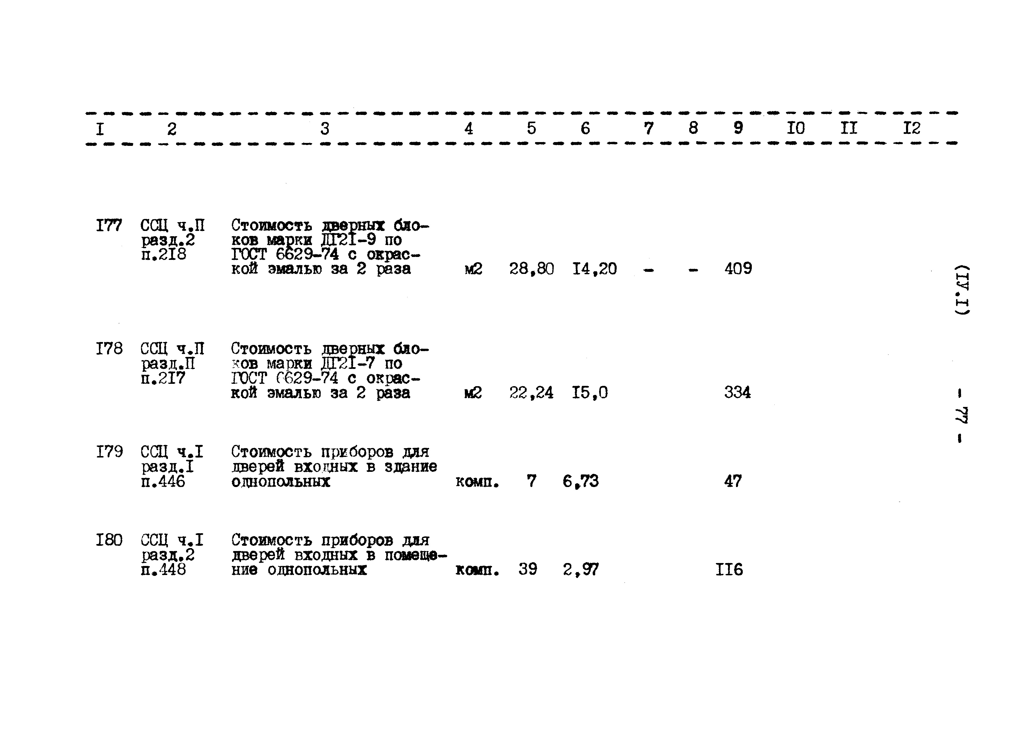 Типовой проект 807-11-27.12.87