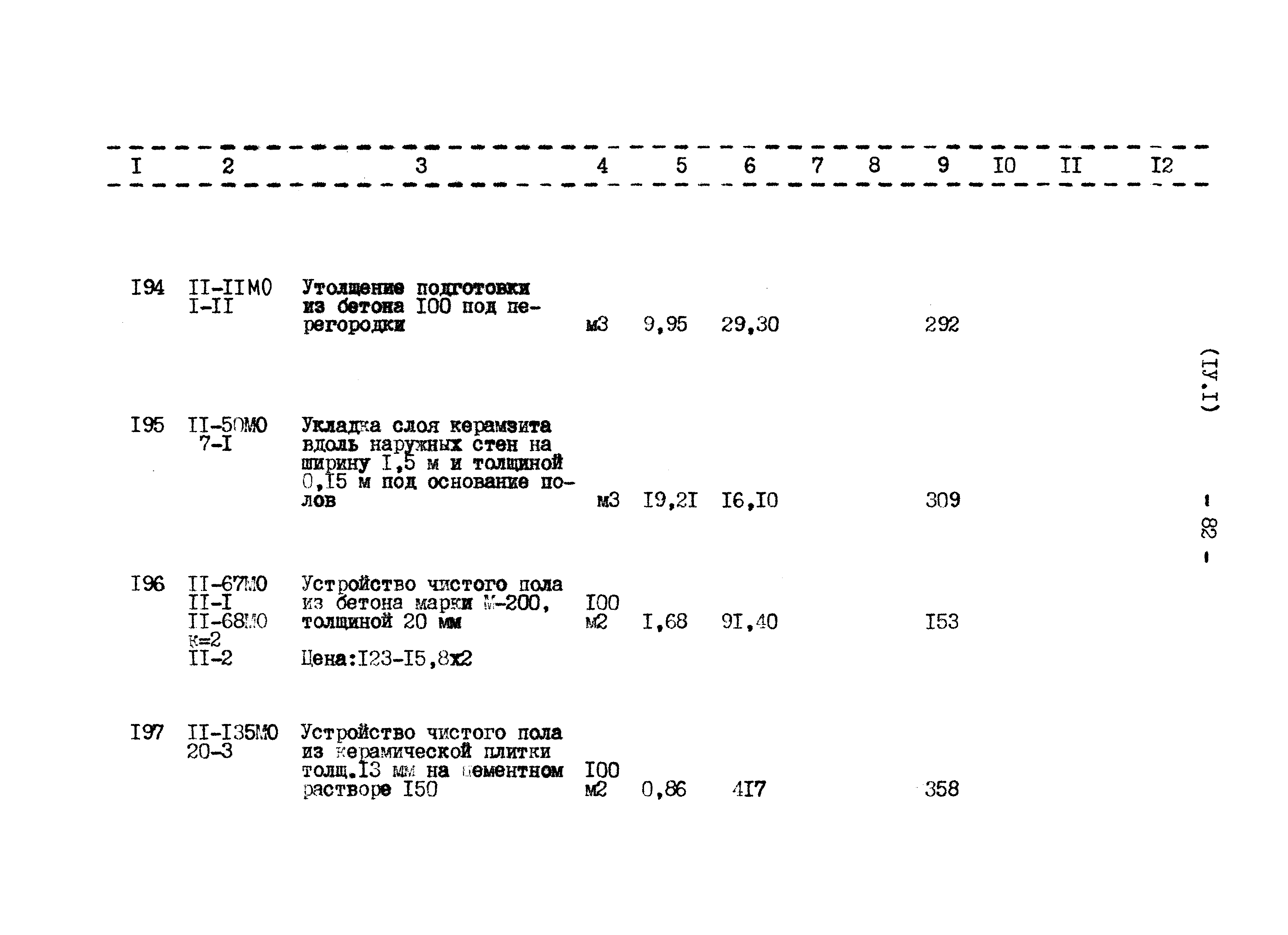 Типовой проект 807-11-27.12.87