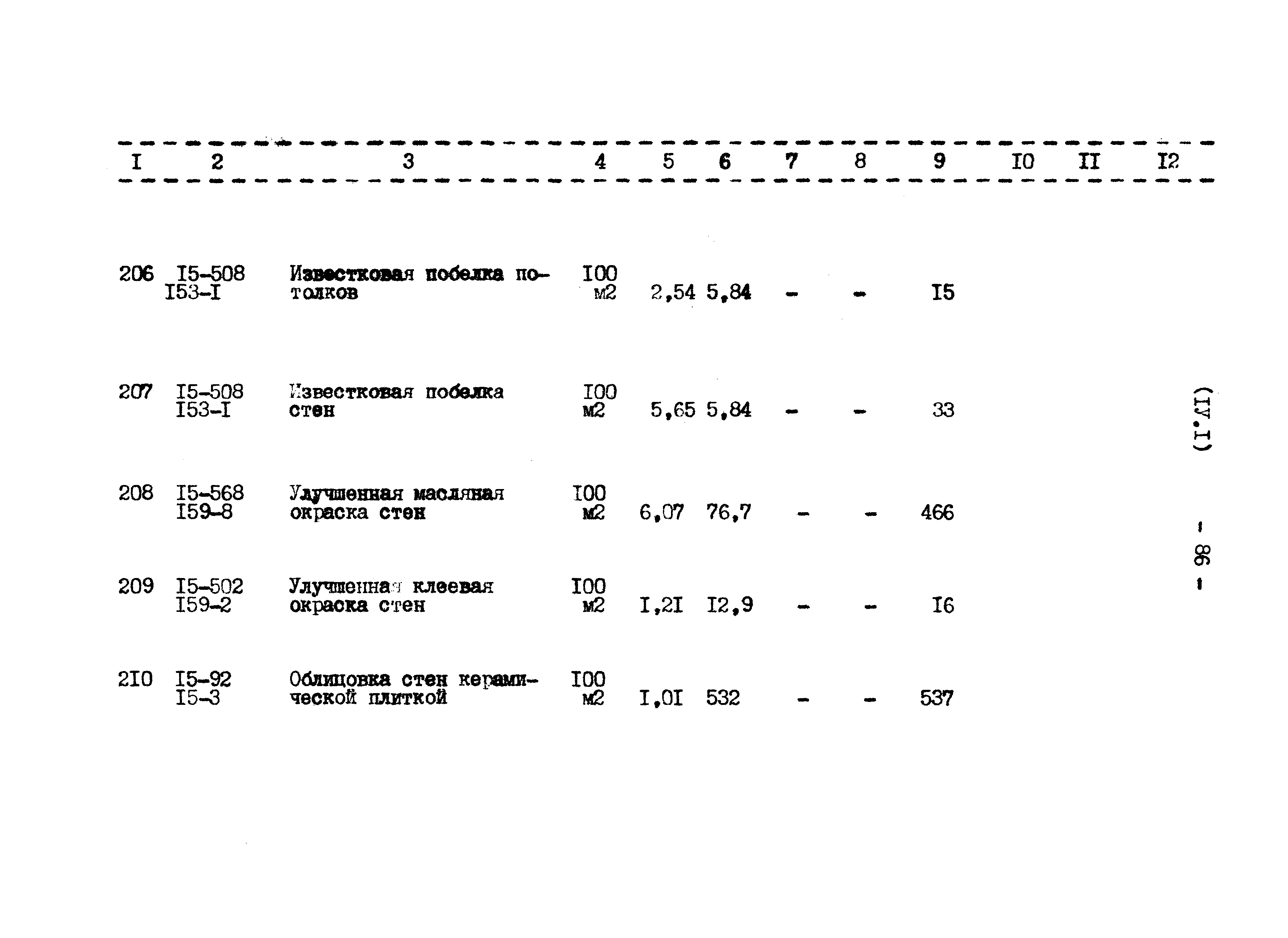Типовой проект 807-11-27.12.87