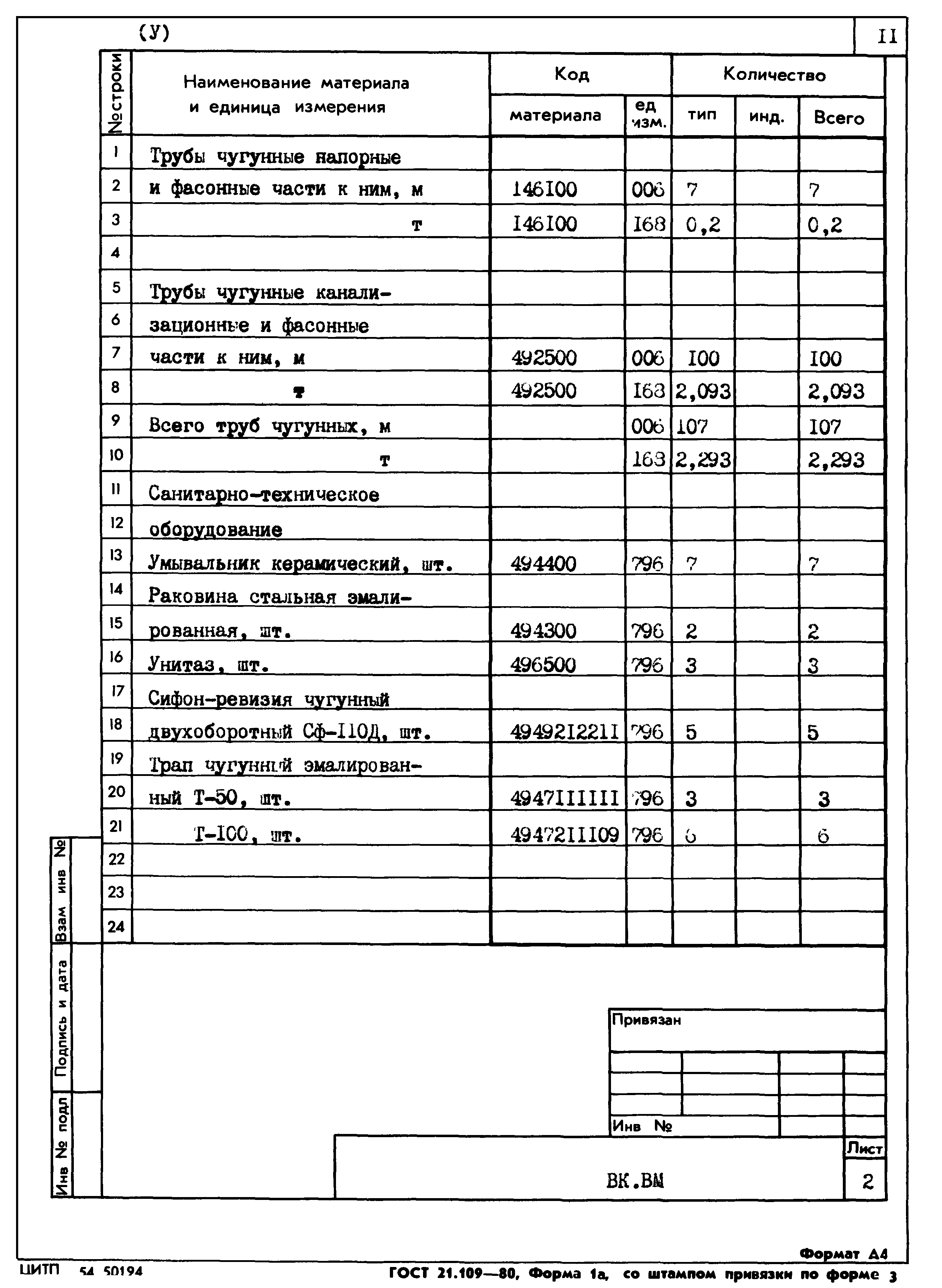 Типовой проект 807-11-27.12.87