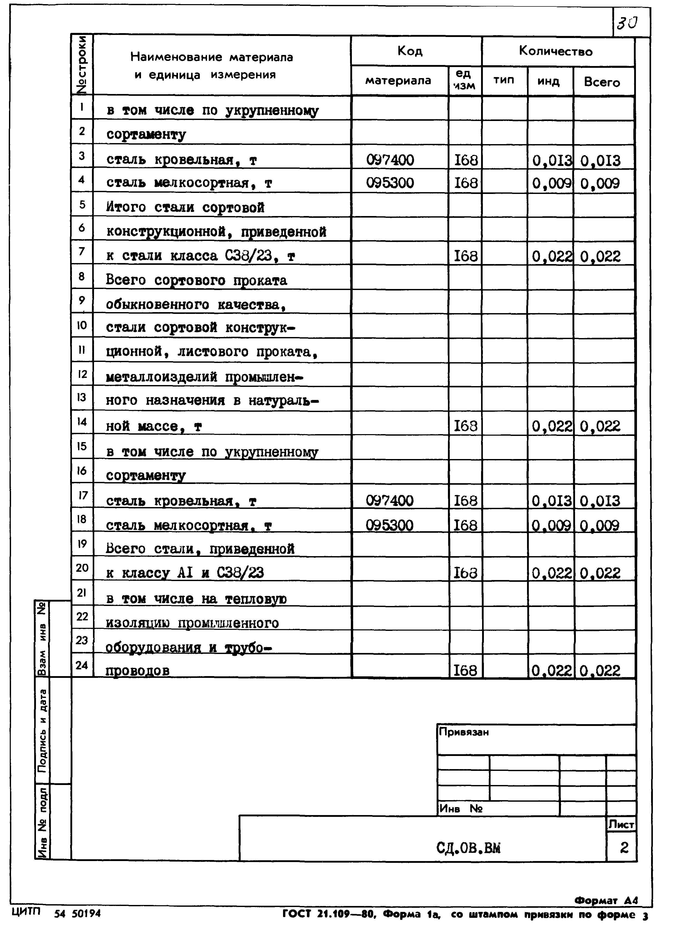 Типовой проект 807-11-27.12.87