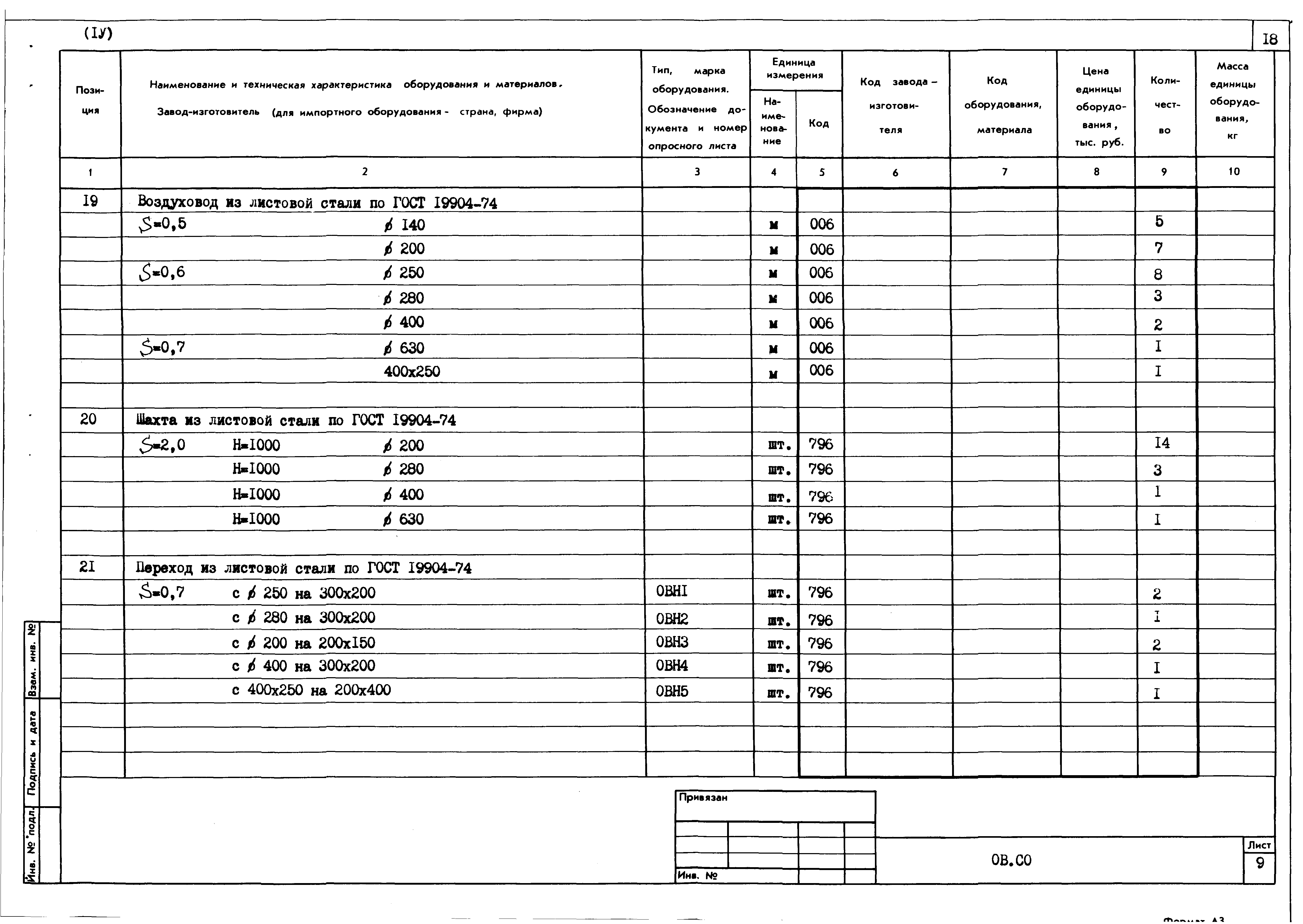 Типовой проект 807-11-27.12.87