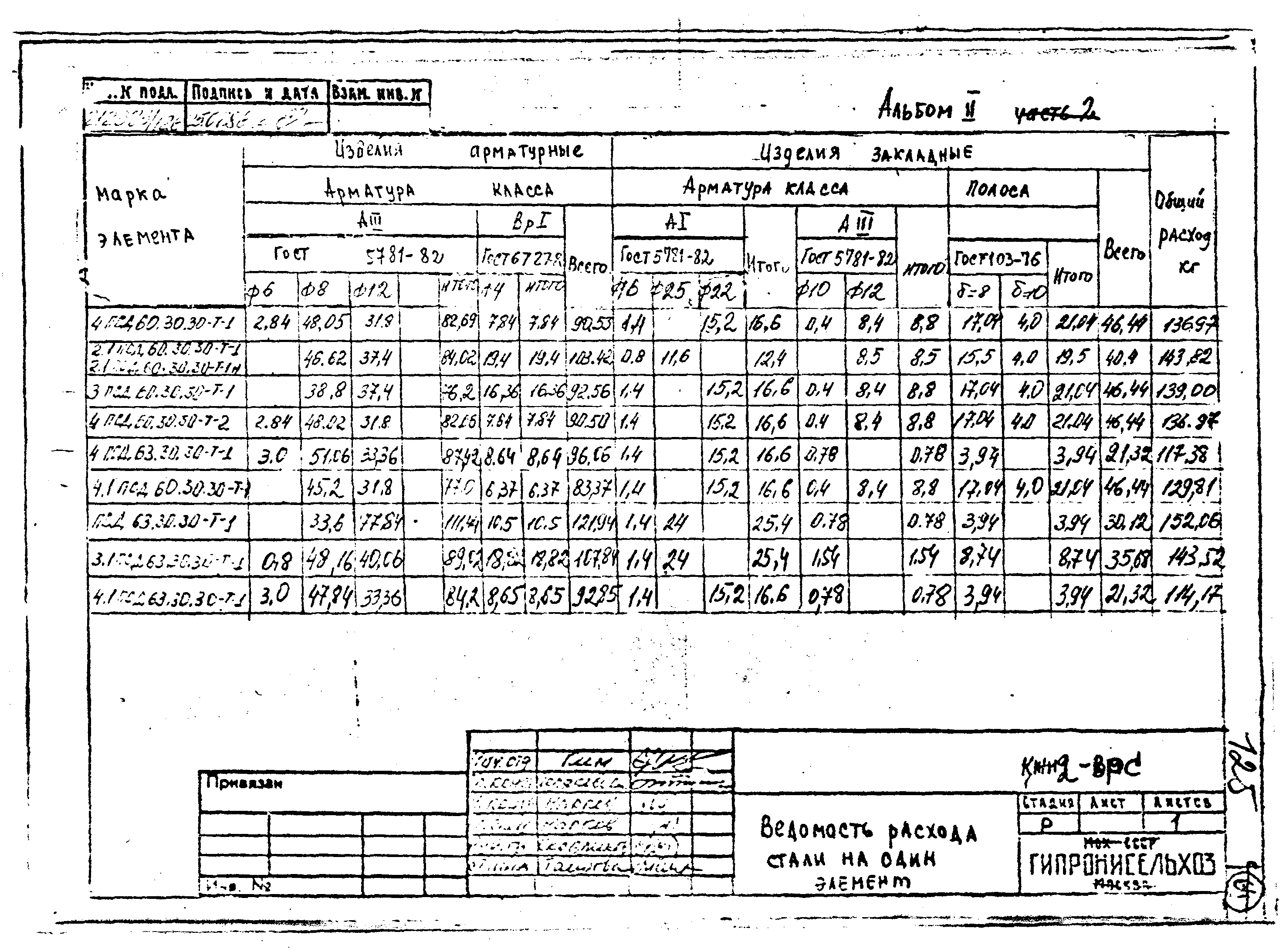 Типовой проект 807-11-27.12.87