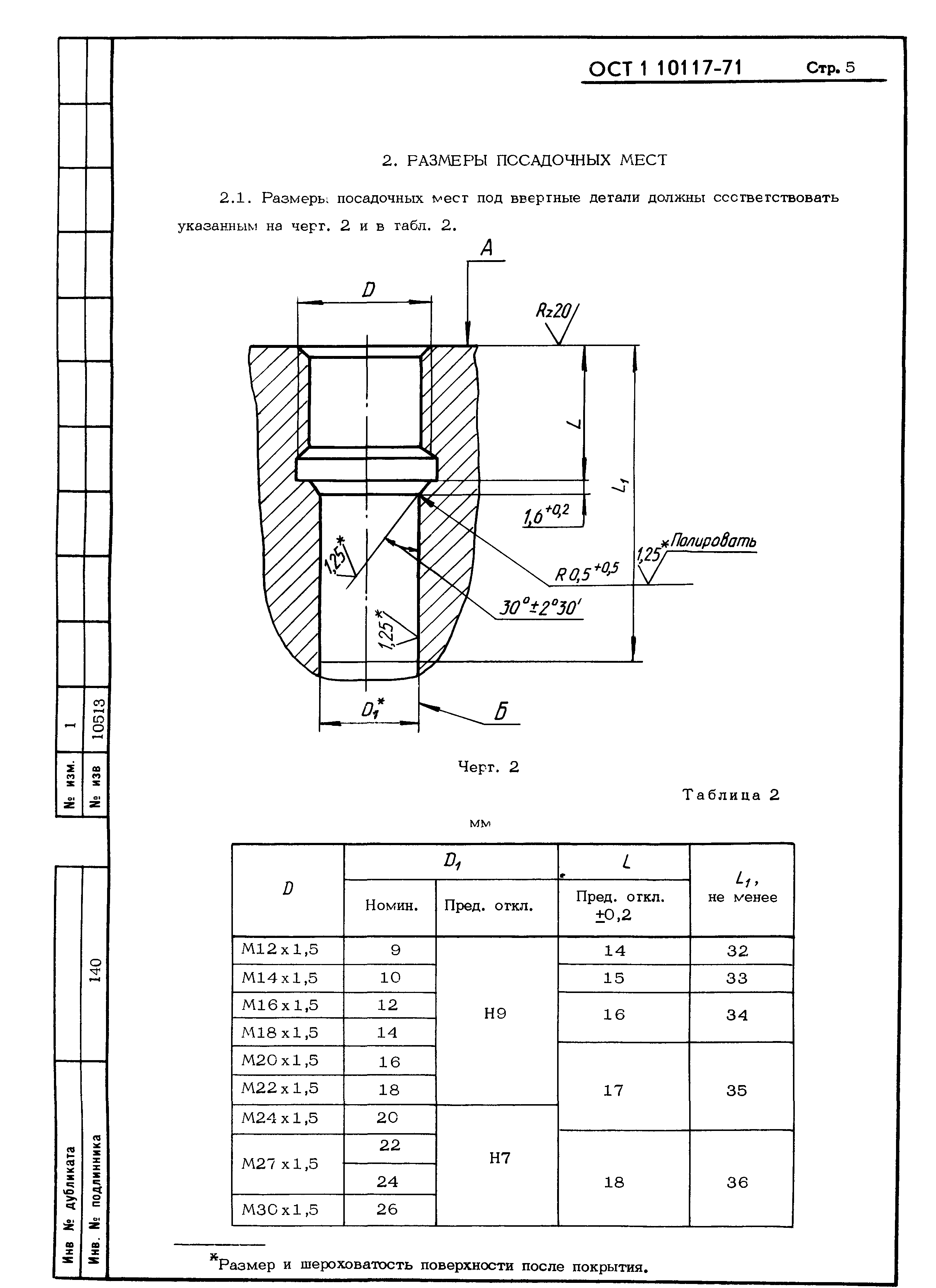 ОСТ 1 10117-71