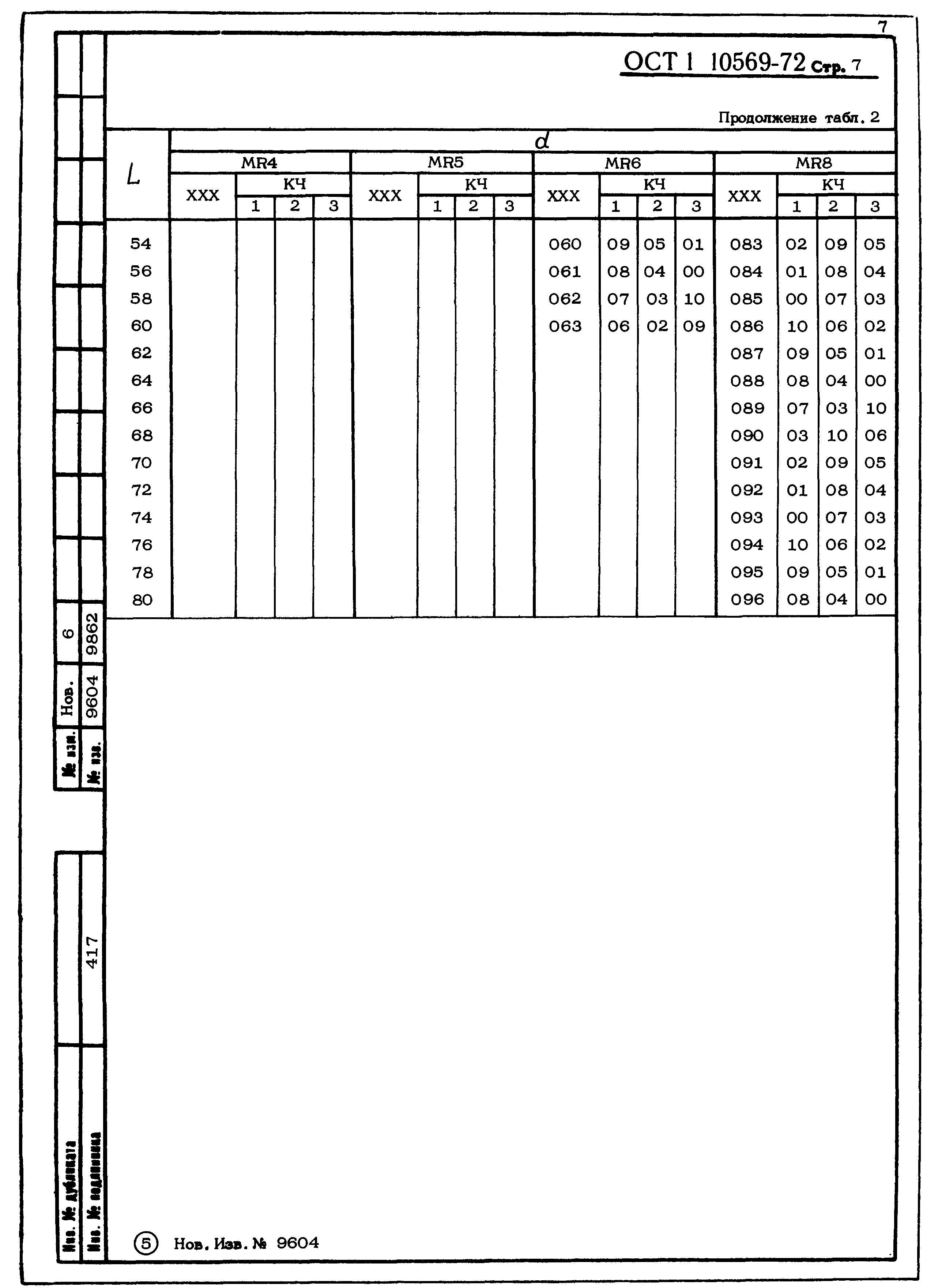 ОСТ 1 10569-72