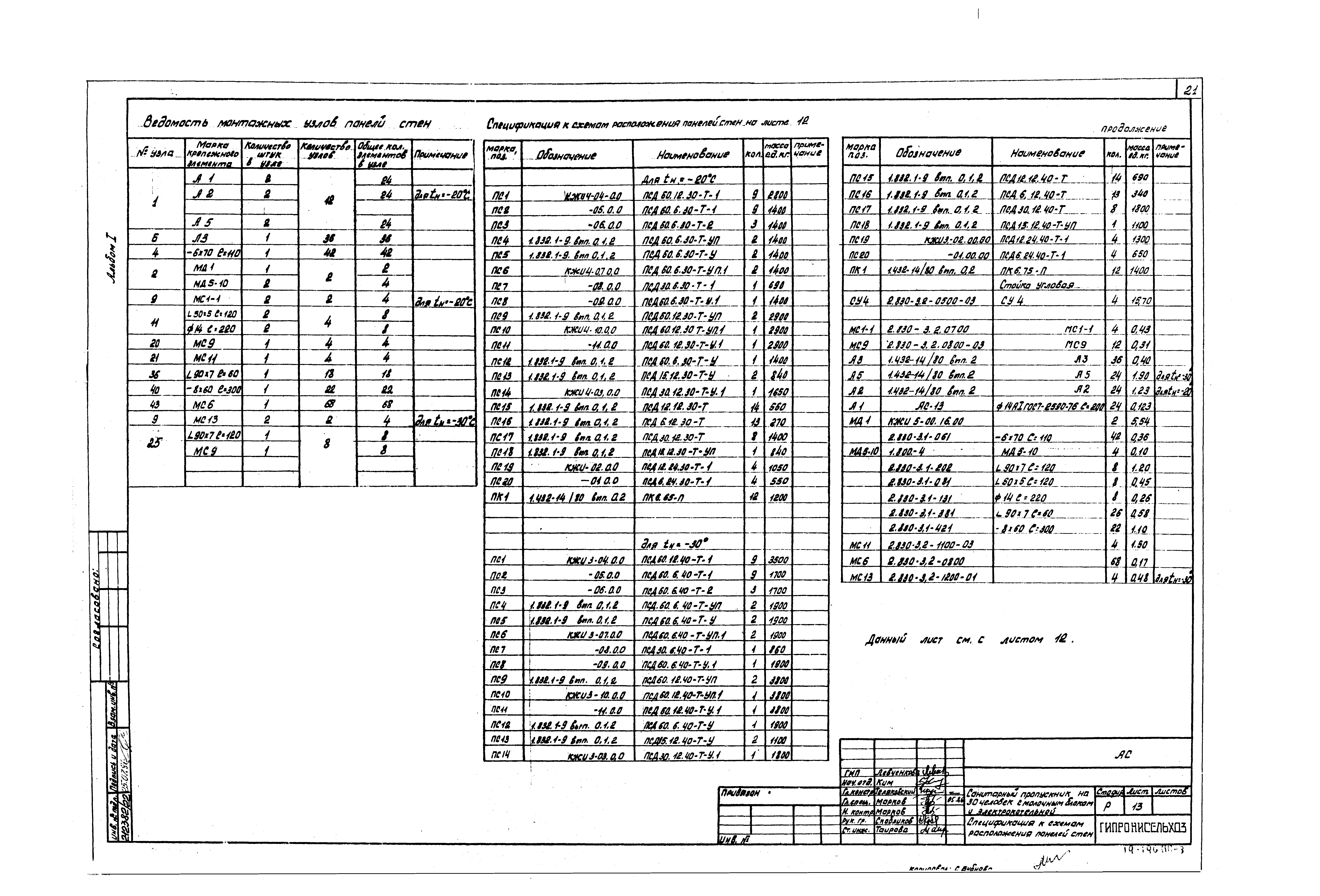 Типовой проект 807-11-27.12.87