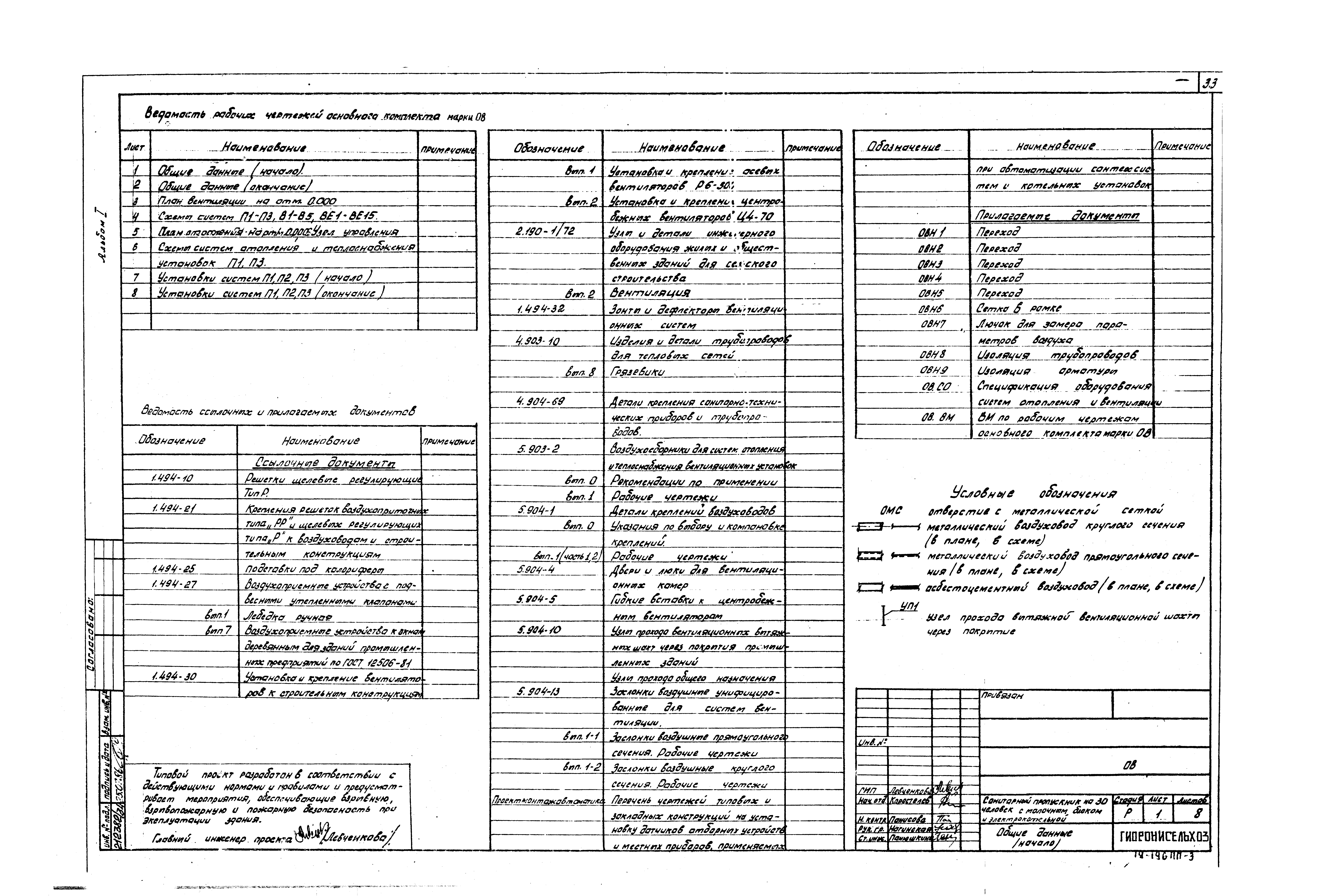 Типовой проект 807-11-27.12.87
