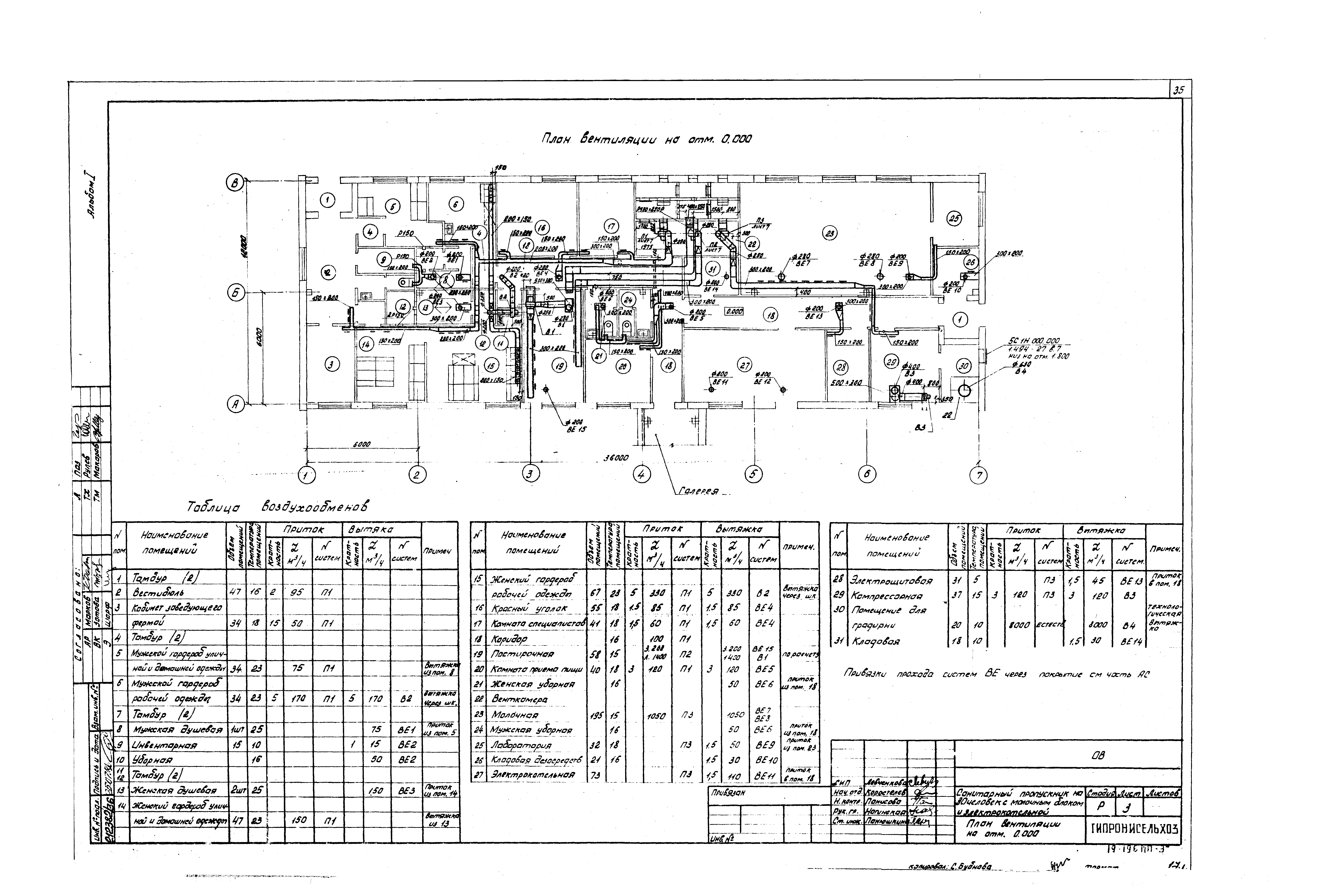 Типовой проект 807-11-27.12.87