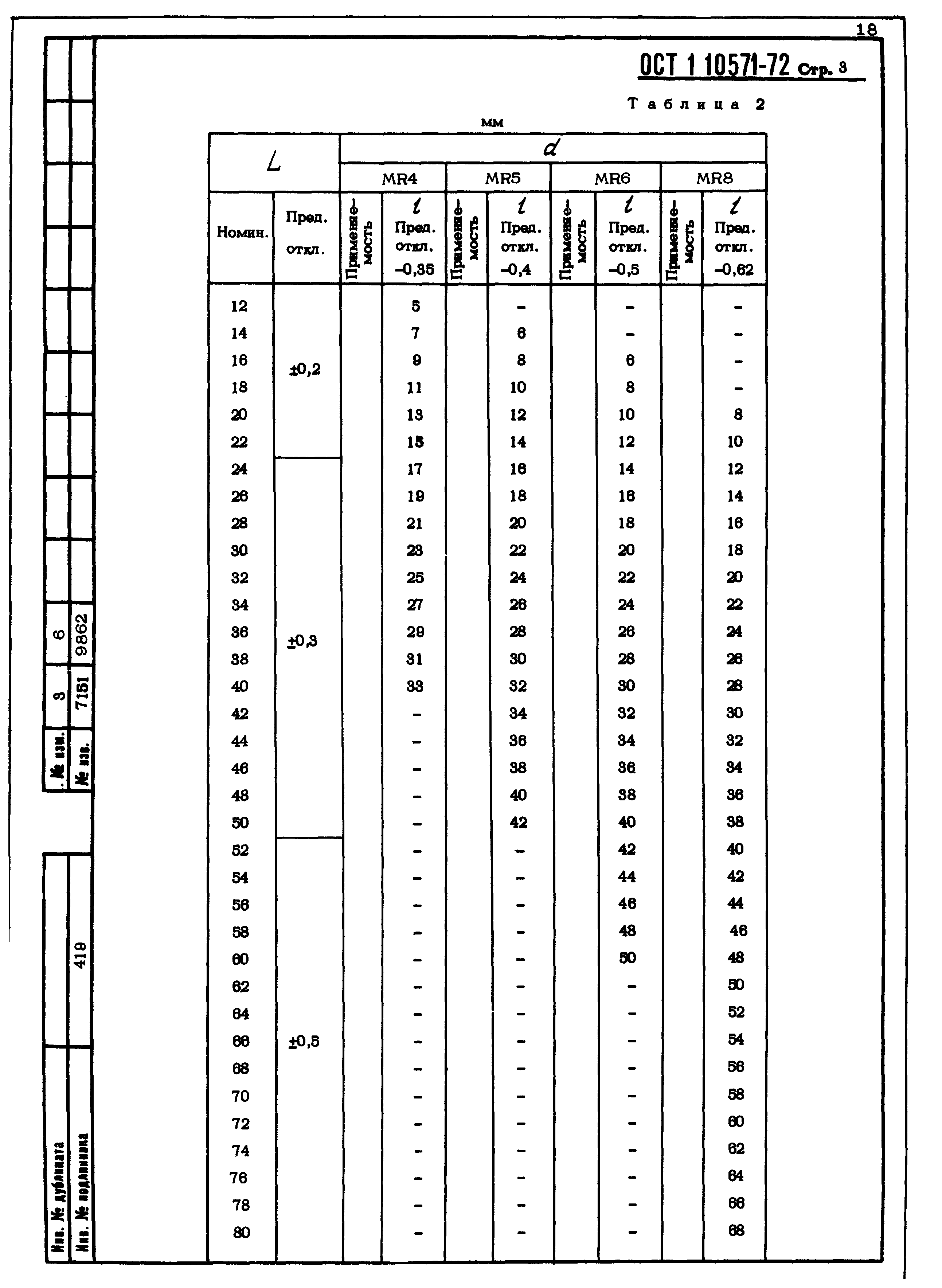 ОСТ 1 10571-72