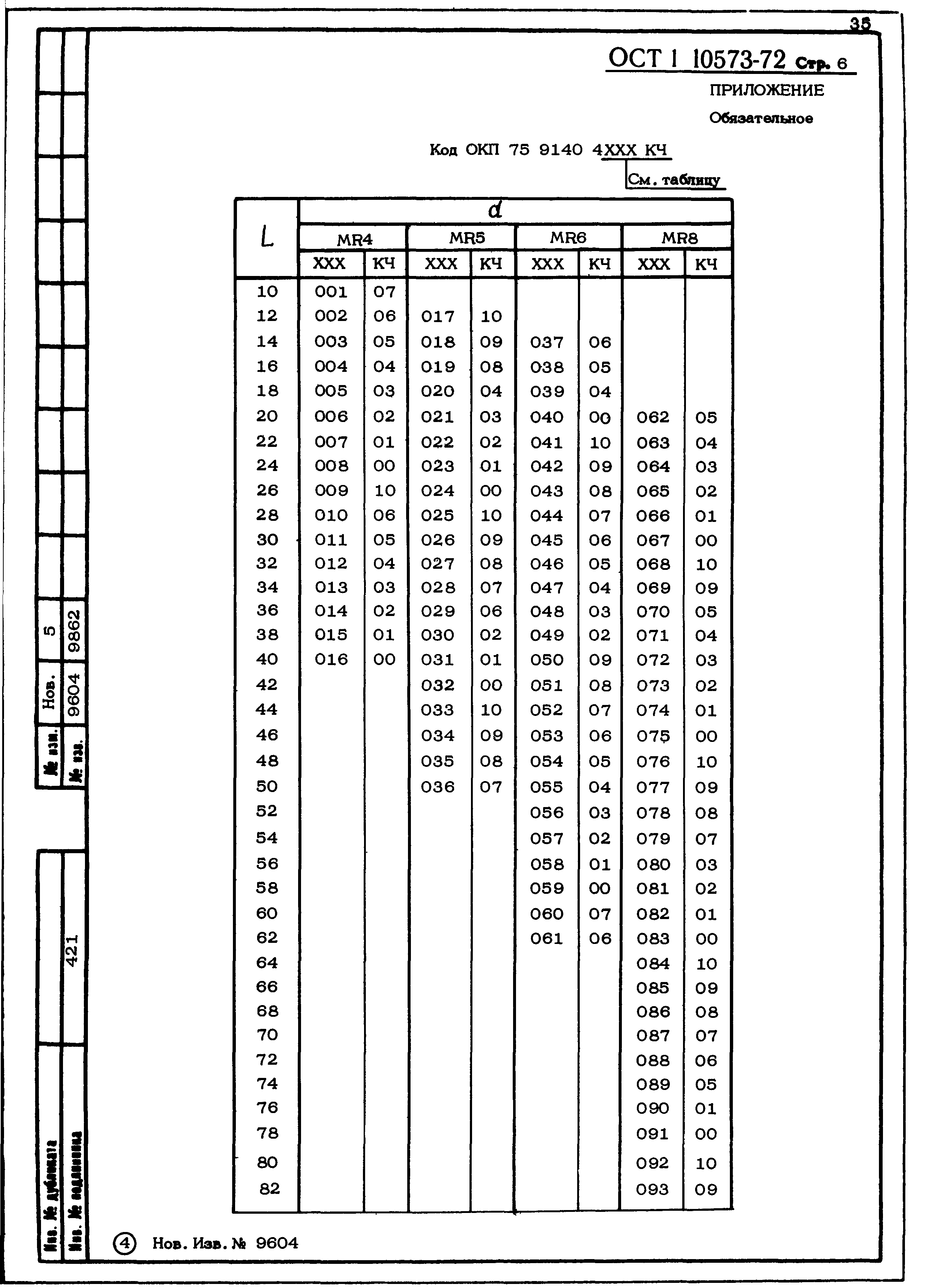 ОСТ 1 10573-72