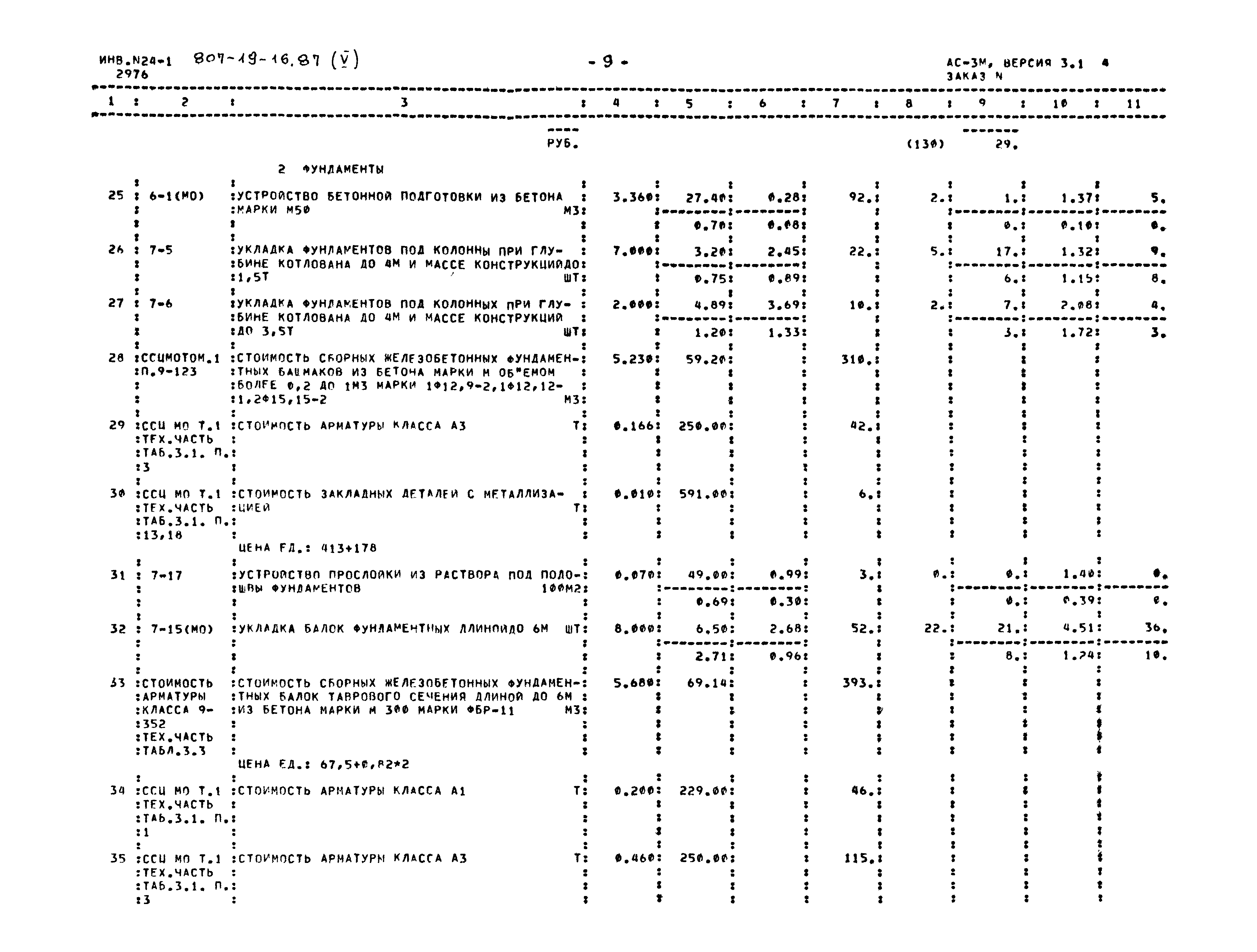 Типовой проект 807-19-16.87