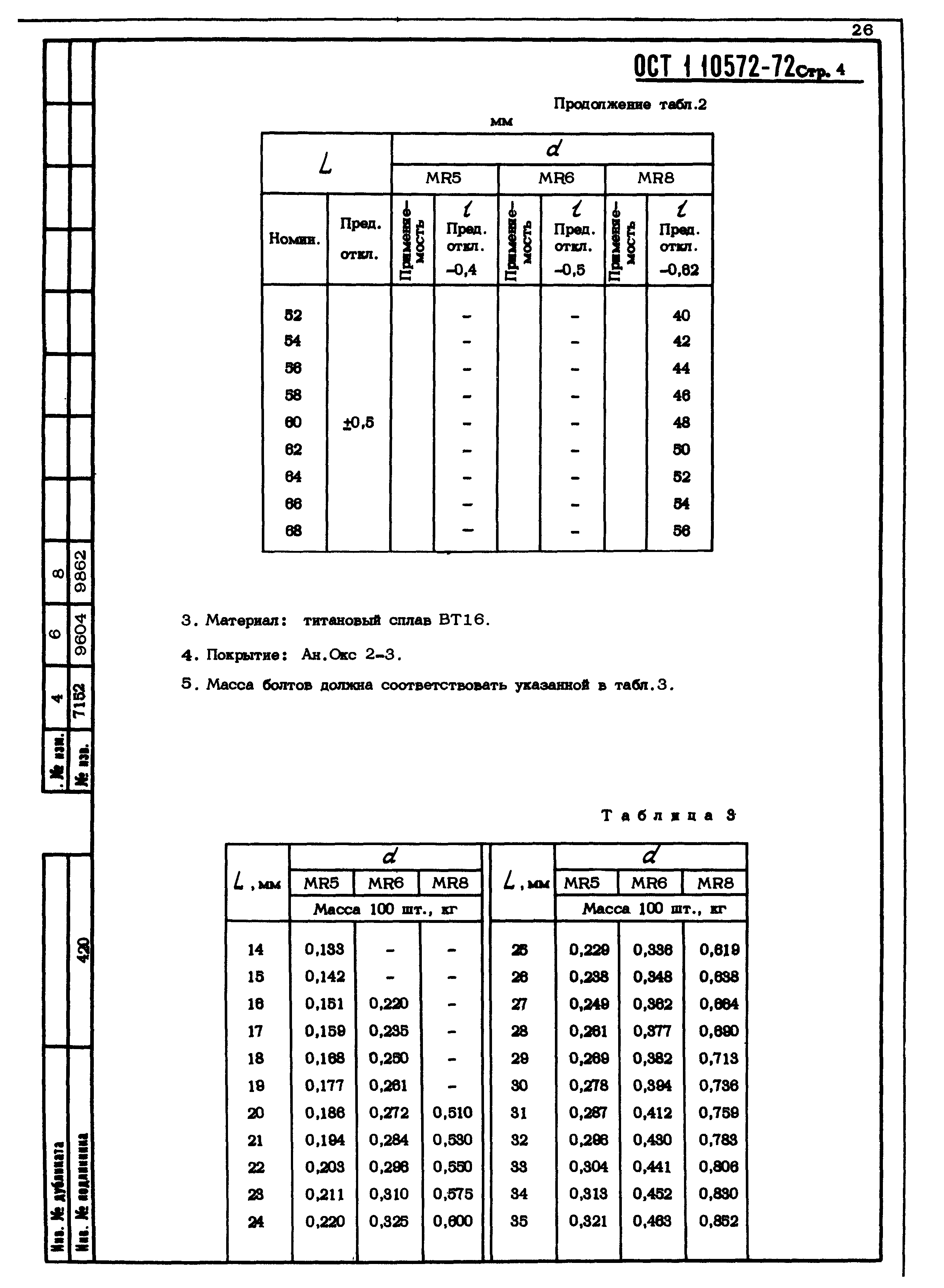 ОСТ 1 10572-72