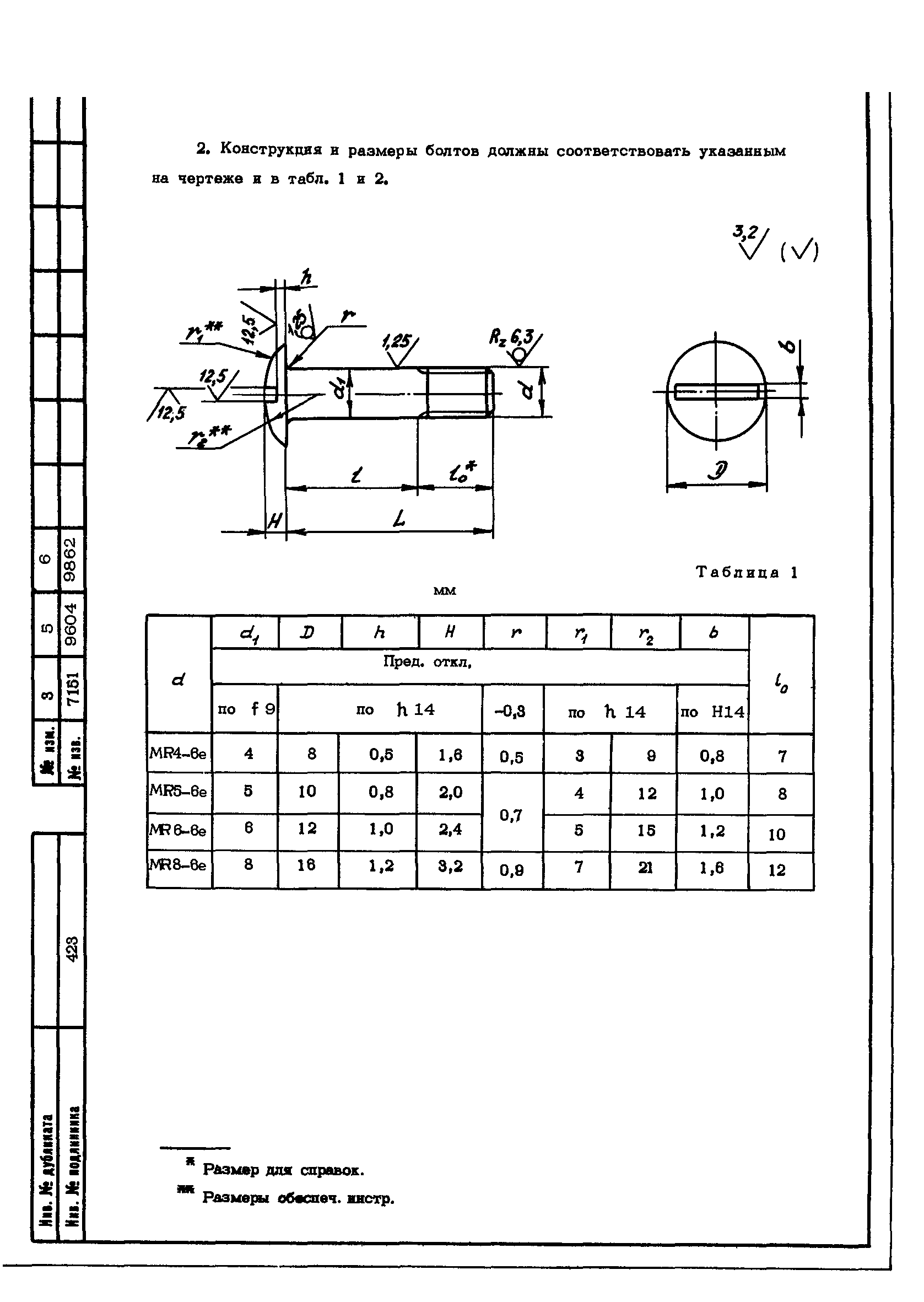 ОСТ 1 10575-72