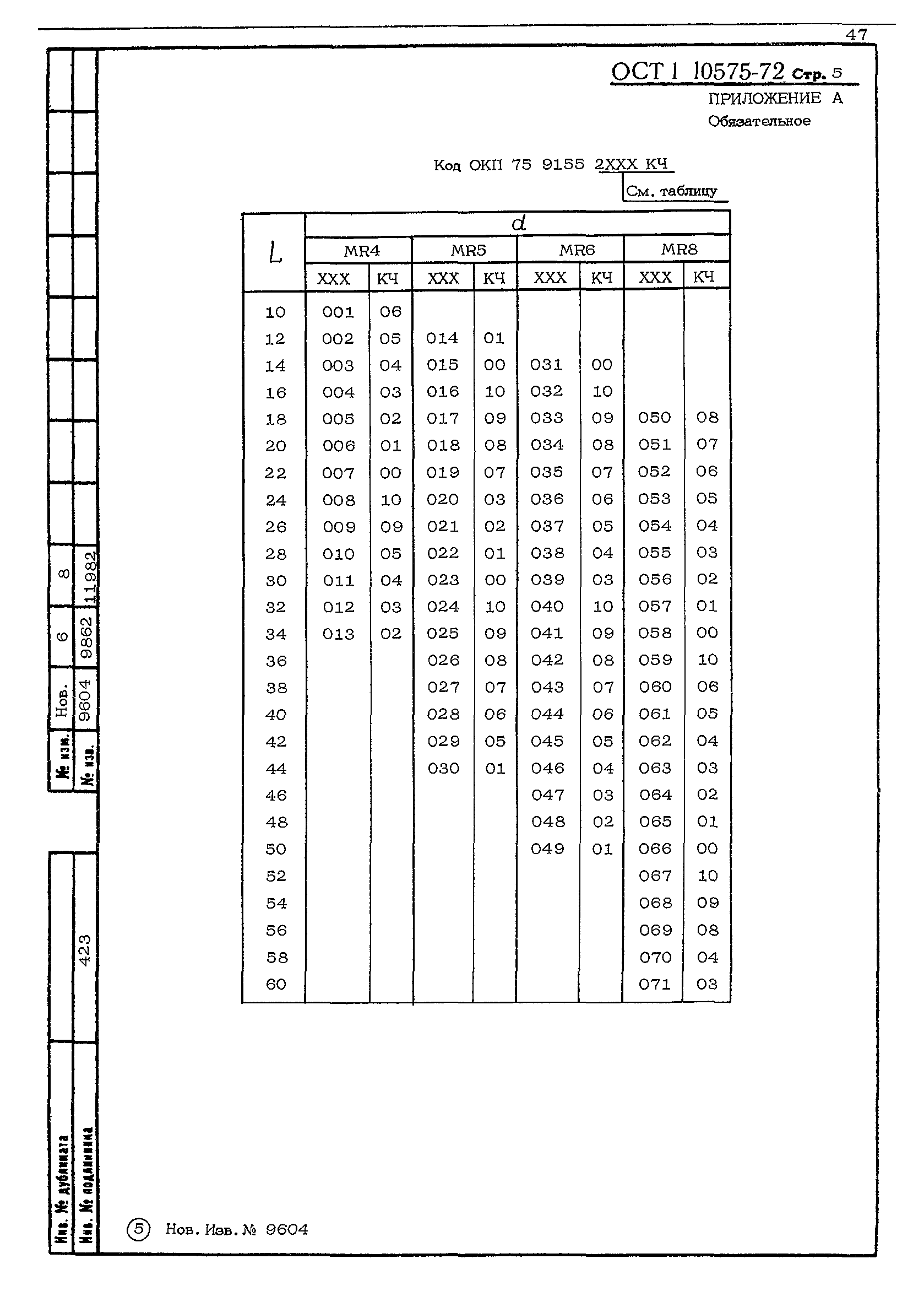 ОСТ 1 10575-72