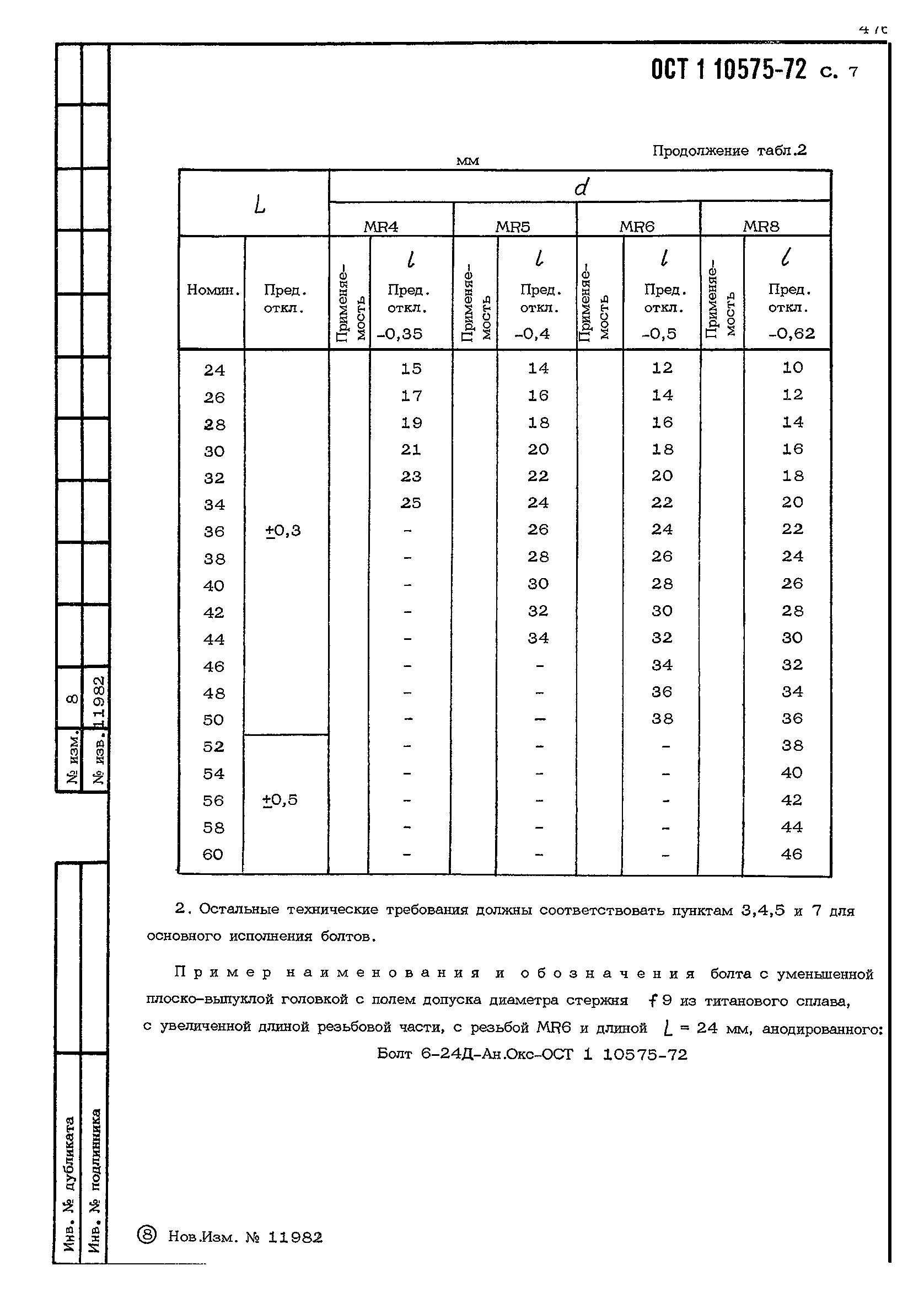 ОСТ 1 10575-72