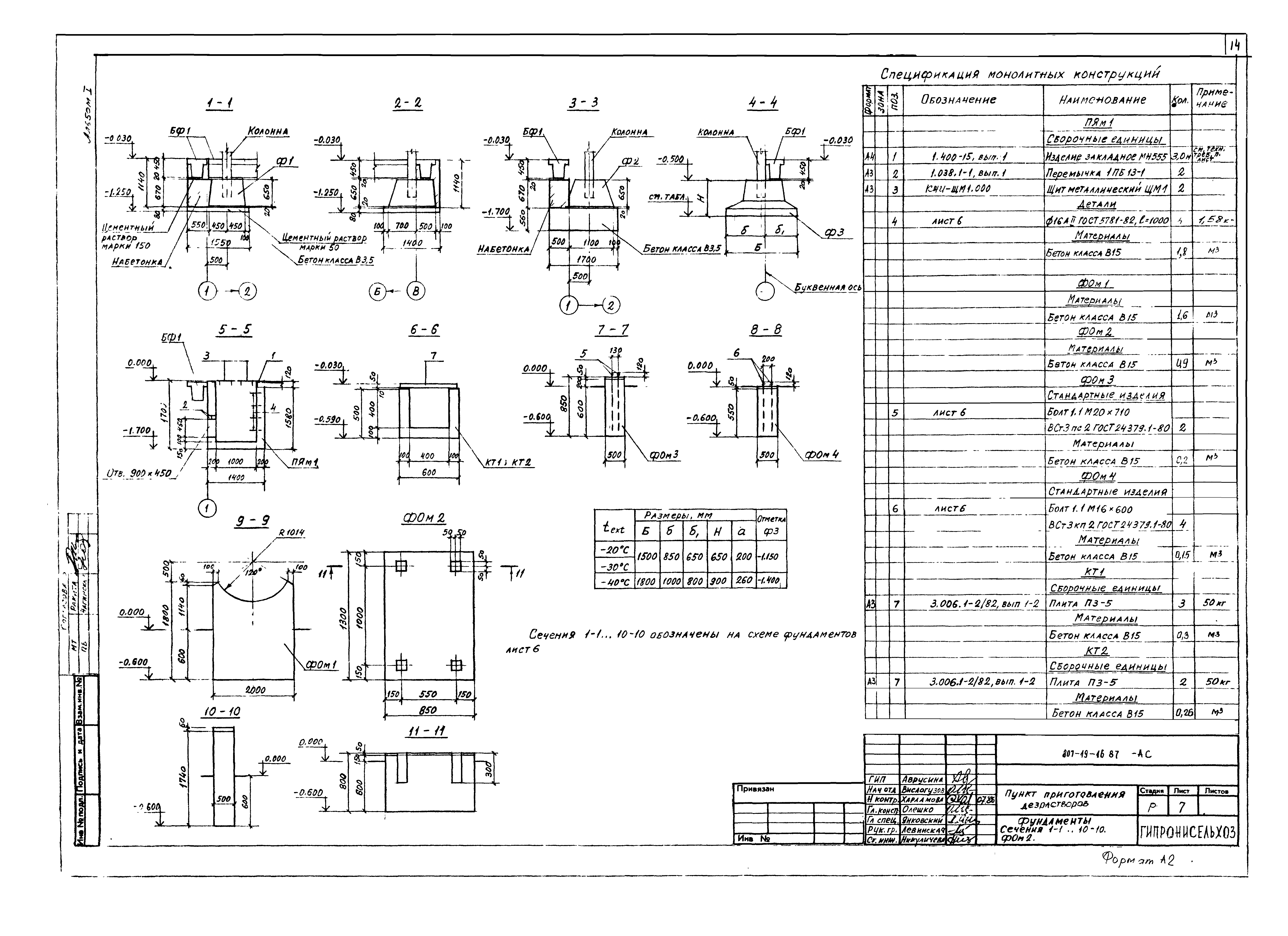 Типовой проект 807-19-16.87