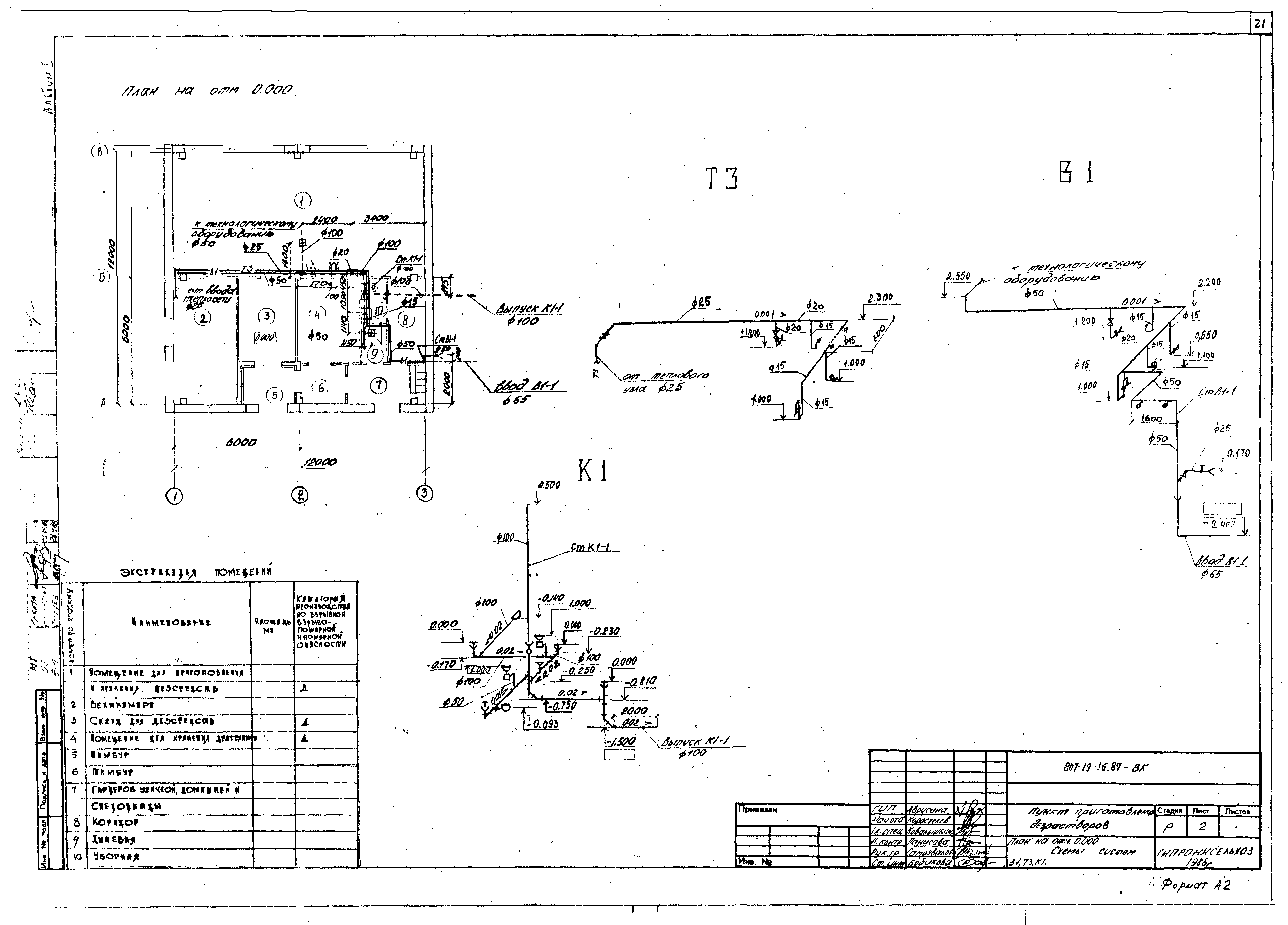 Типовой проект 807-19-16.87