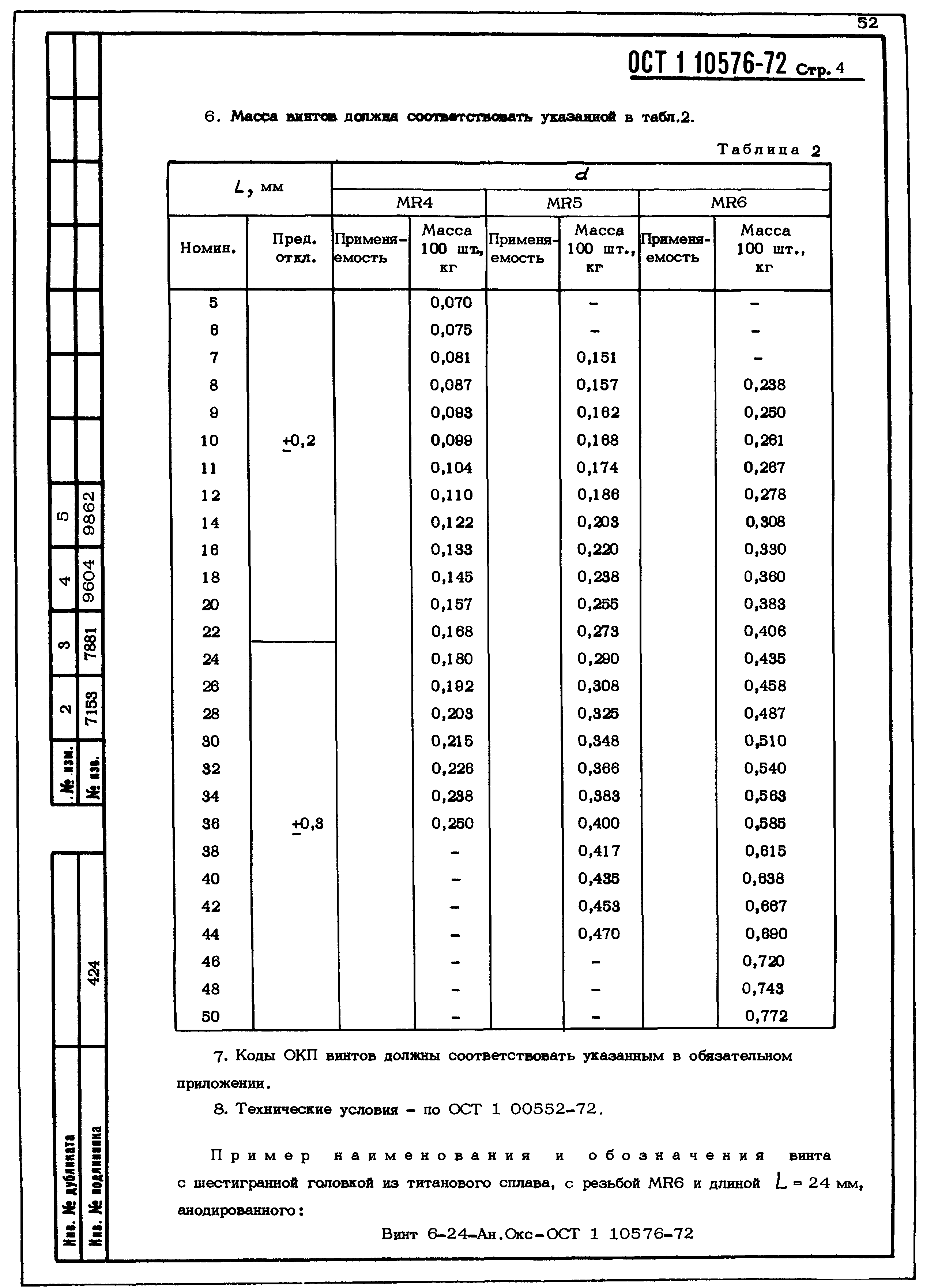 ОСТ 1 10576-72