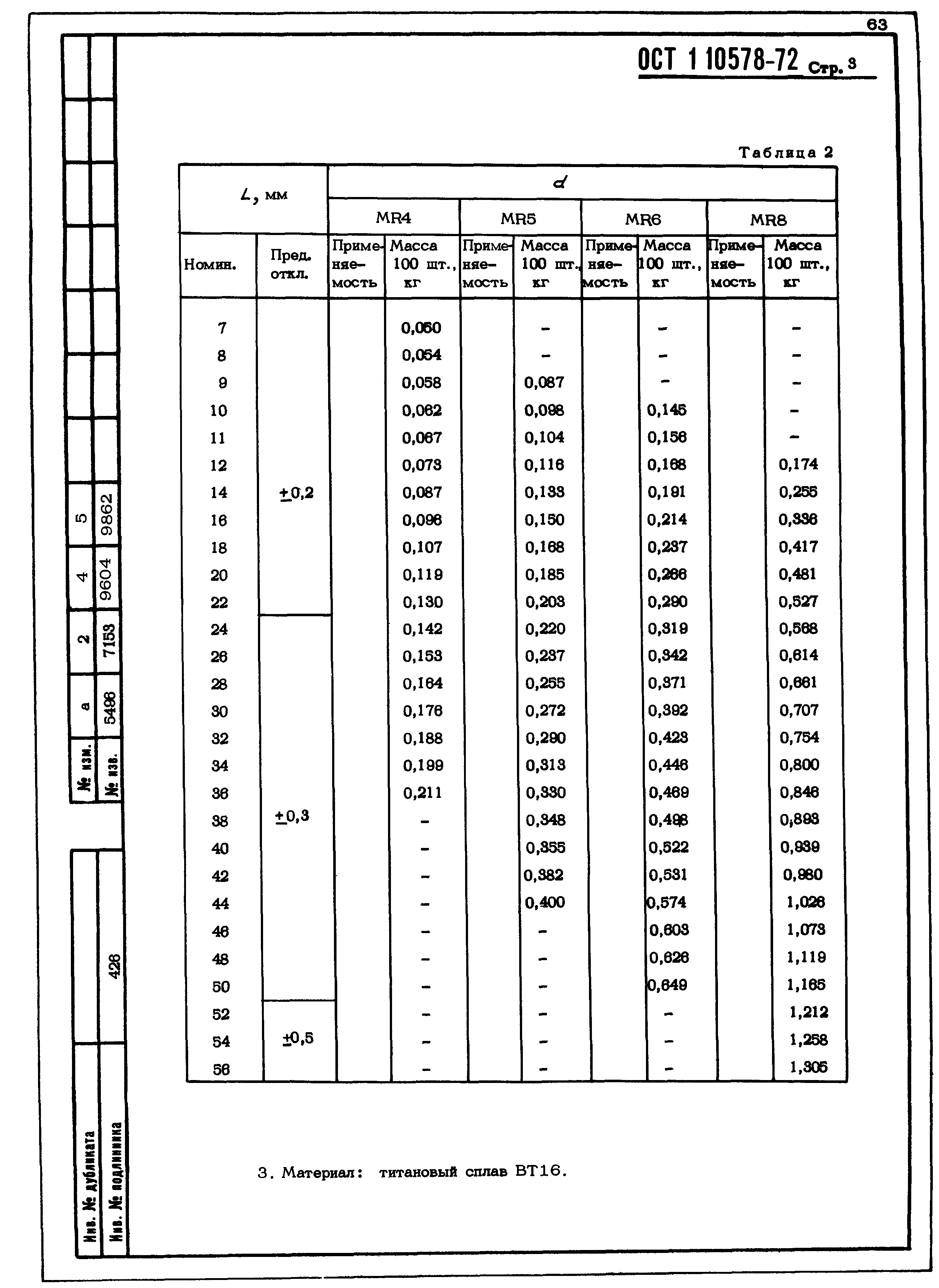 ОСТ 1 10578-72