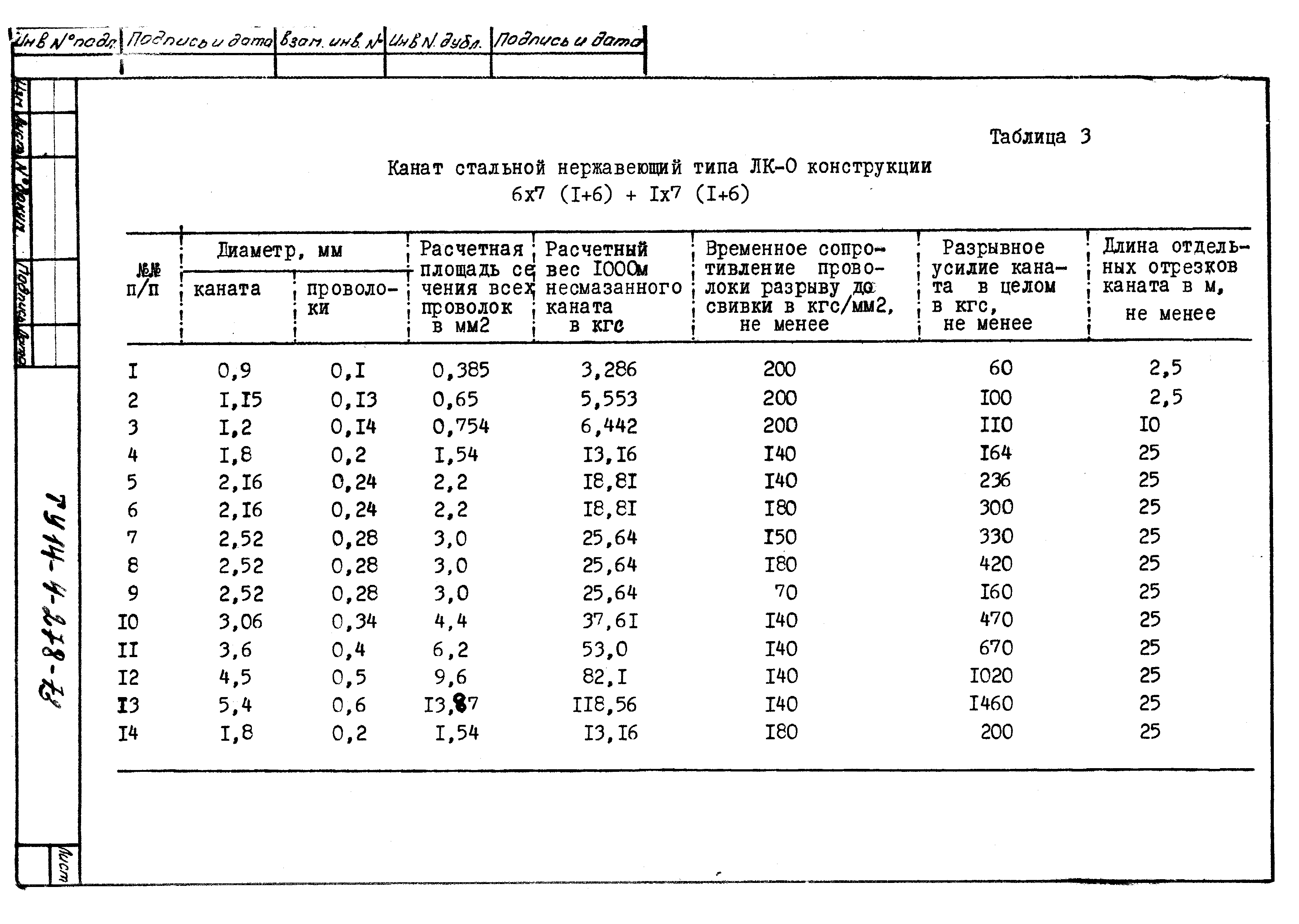 ТУ 14-4-278-73