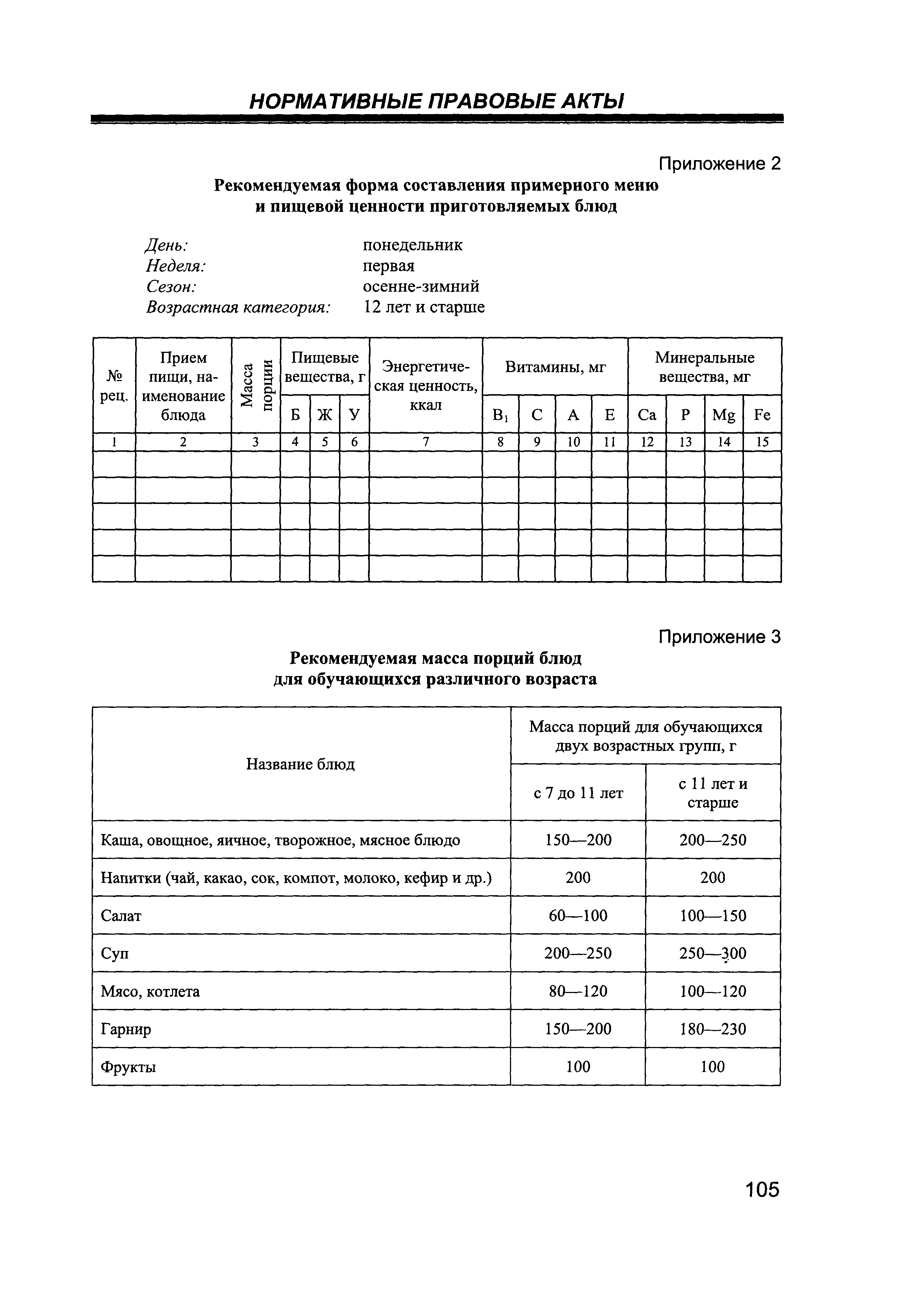 СанПиН 2.4.5.2409-08