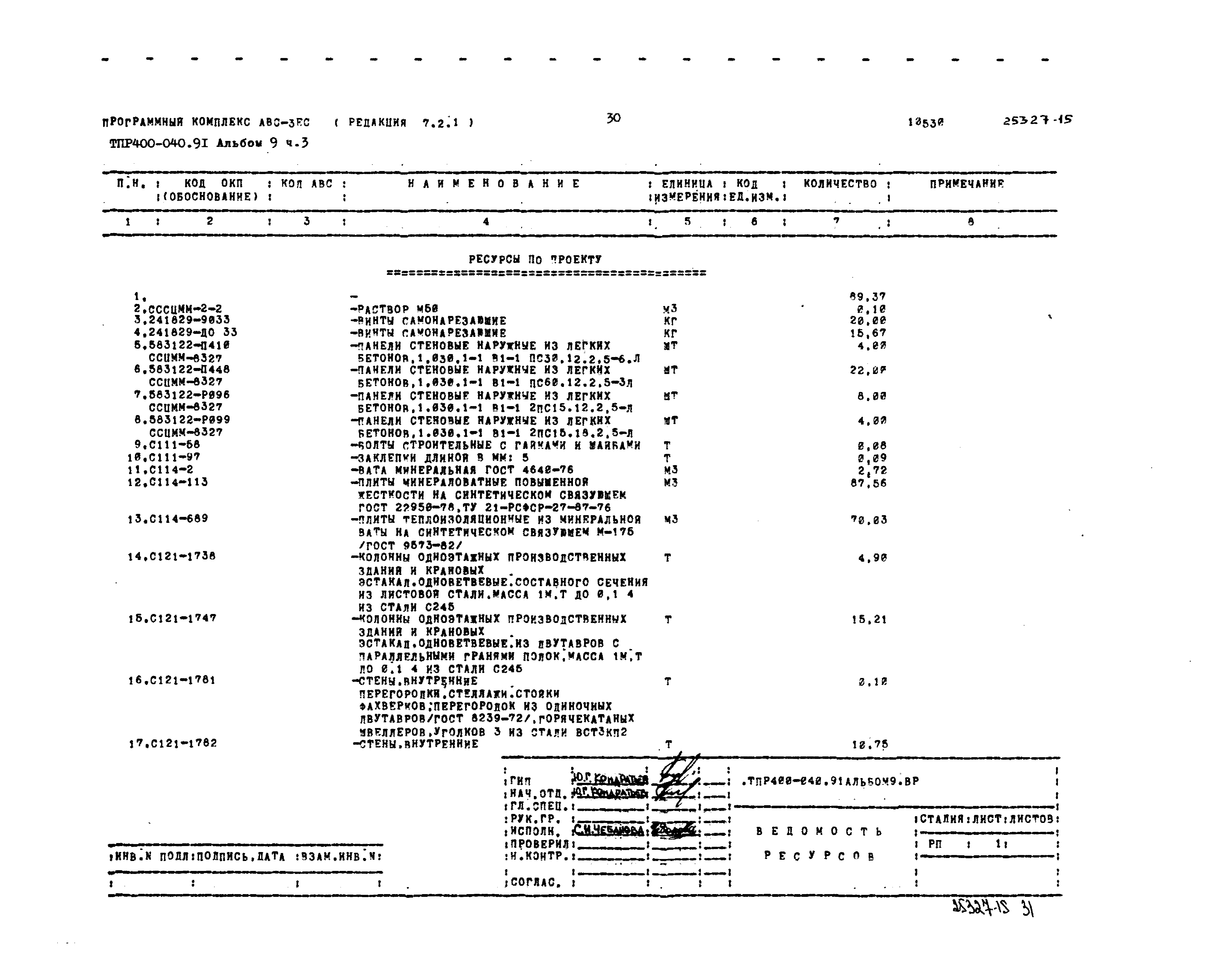 Типовые проектные решения 400-040.91