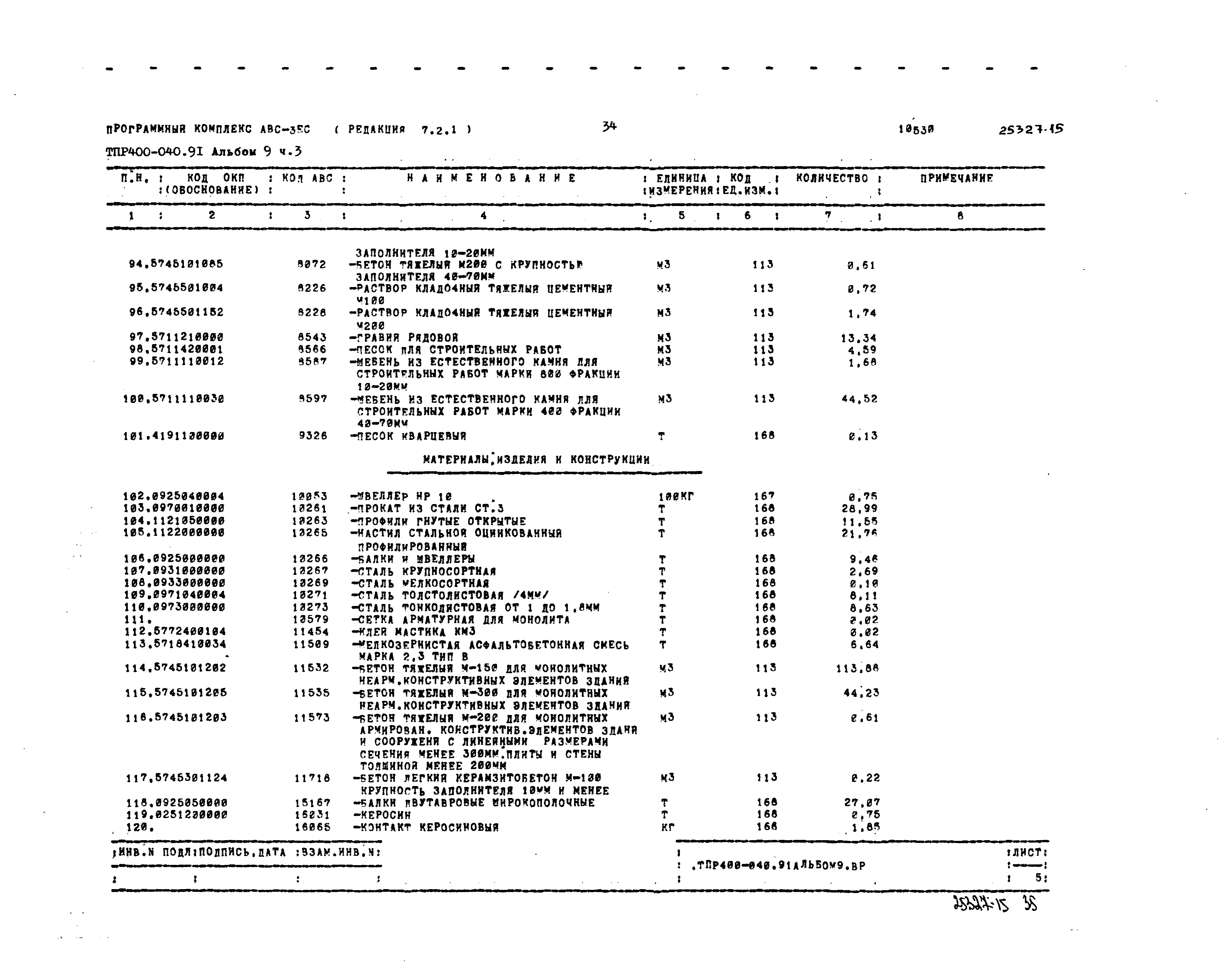 Типовые проектные решения 400-040.91