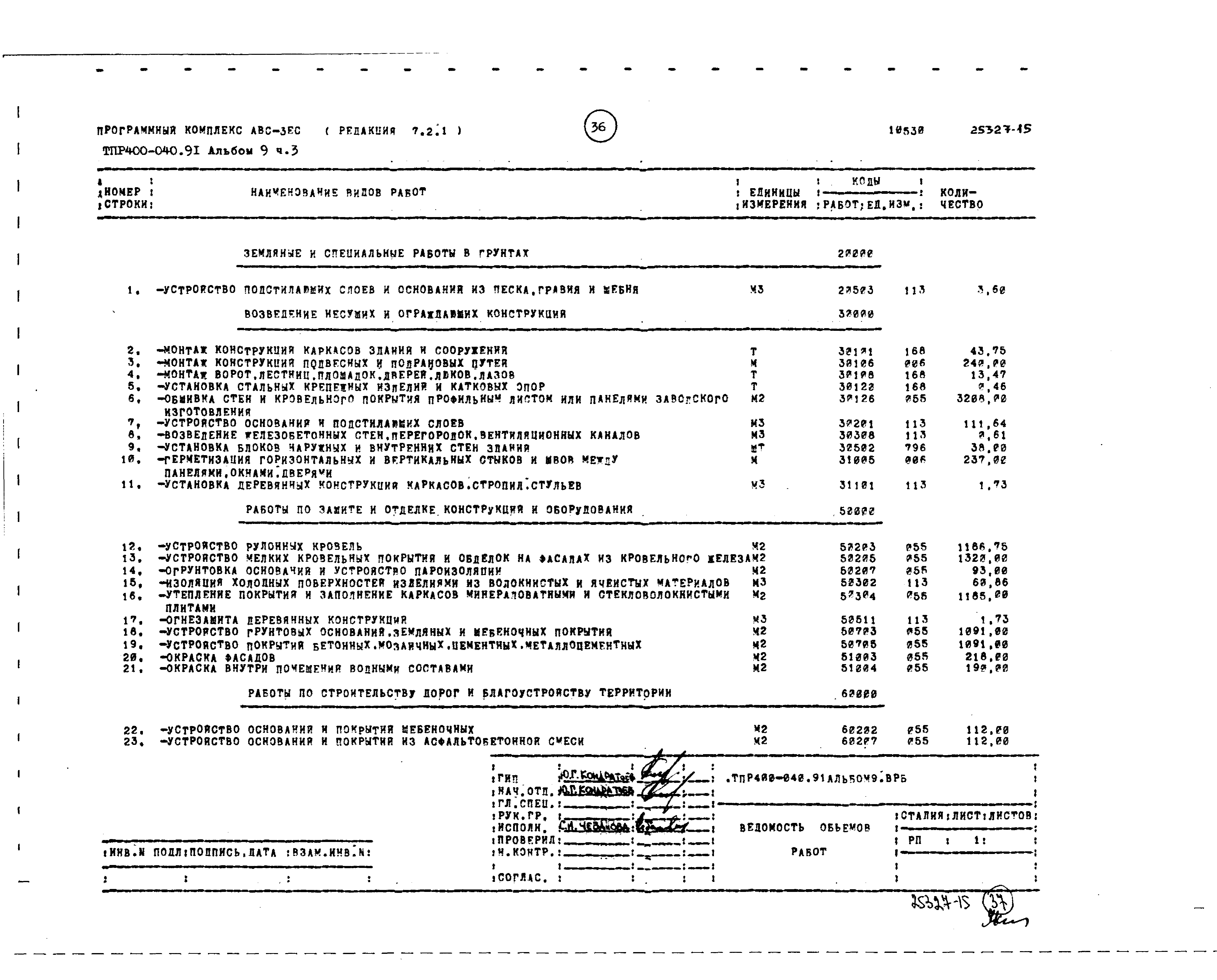 Типовые проектные решения 400-040.91