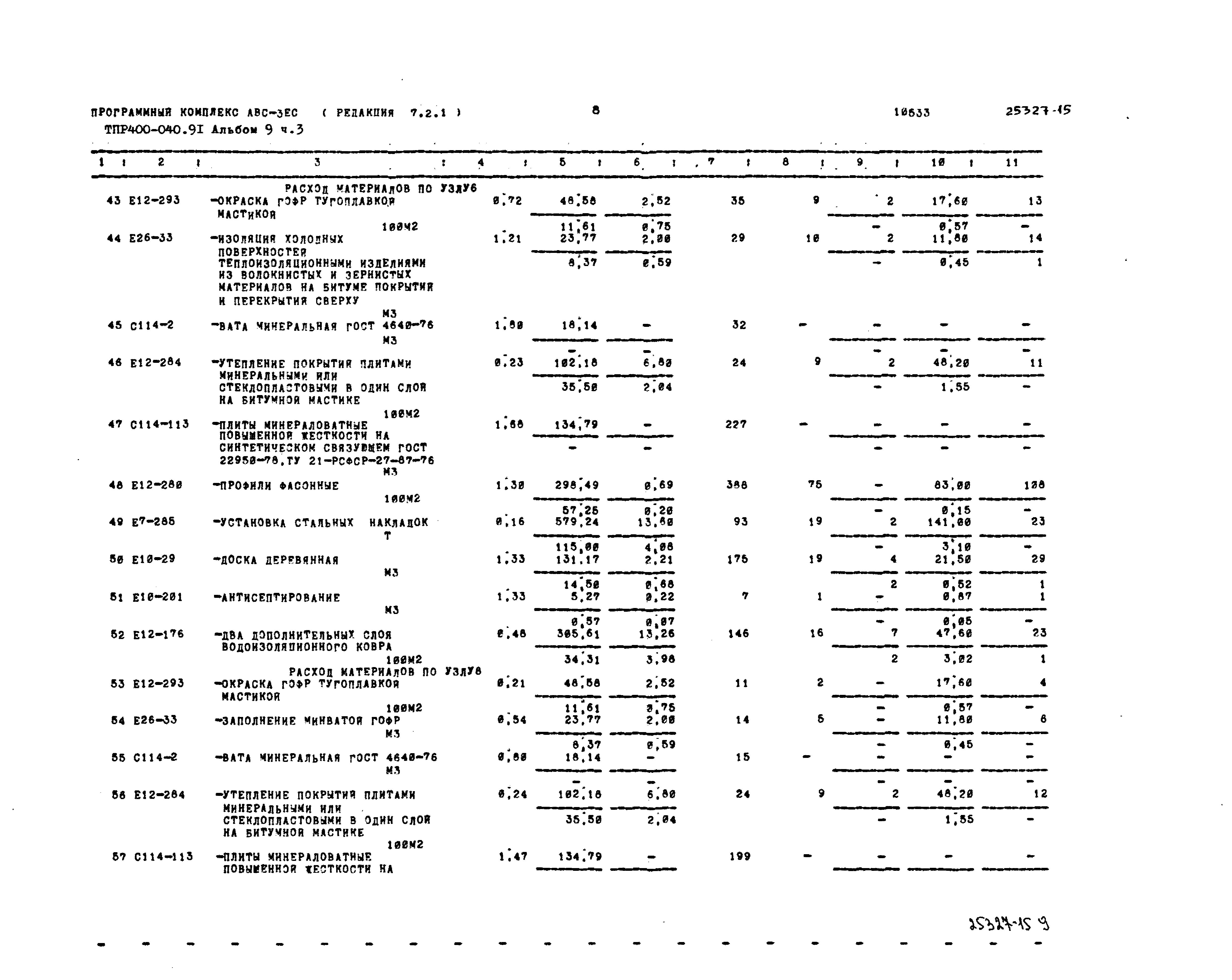 Типовые проектные решения 400-040.91