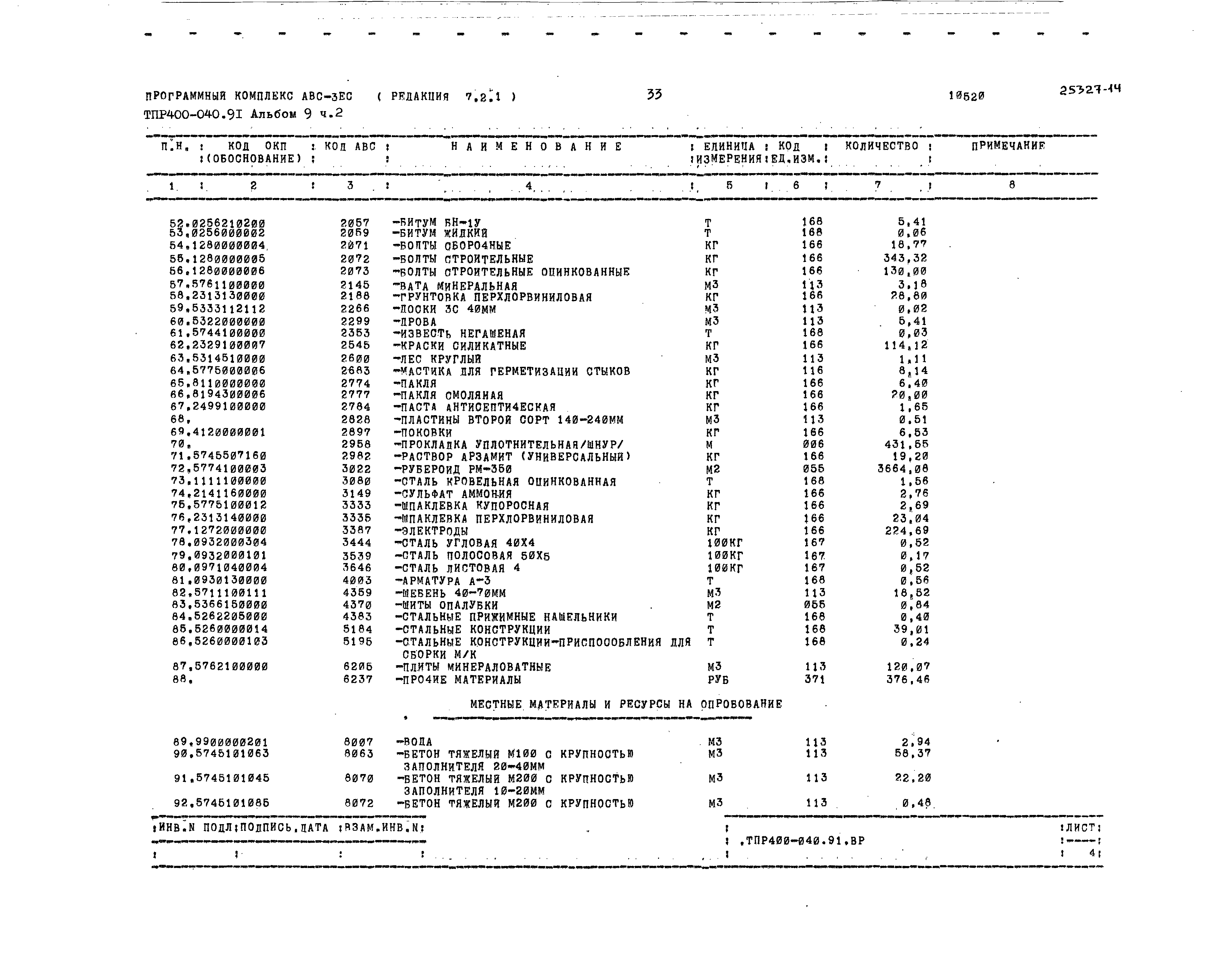 Типовые проектные решения 400-040.91