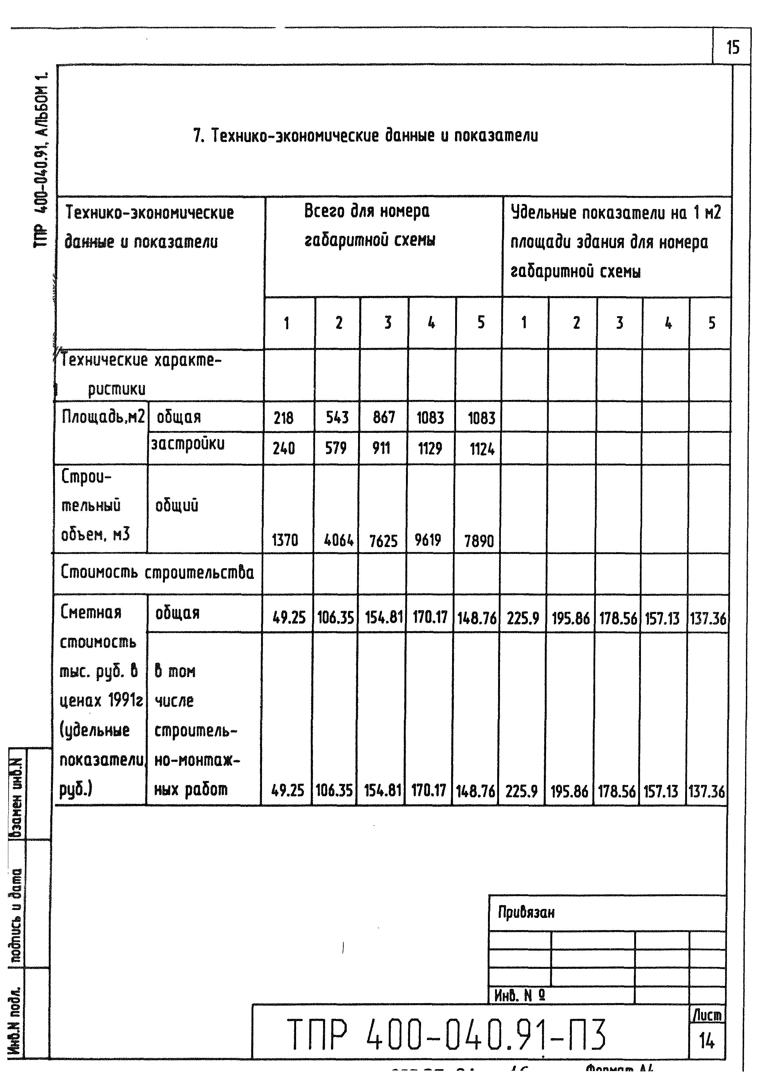 Типовые проектные решения 400-040.91