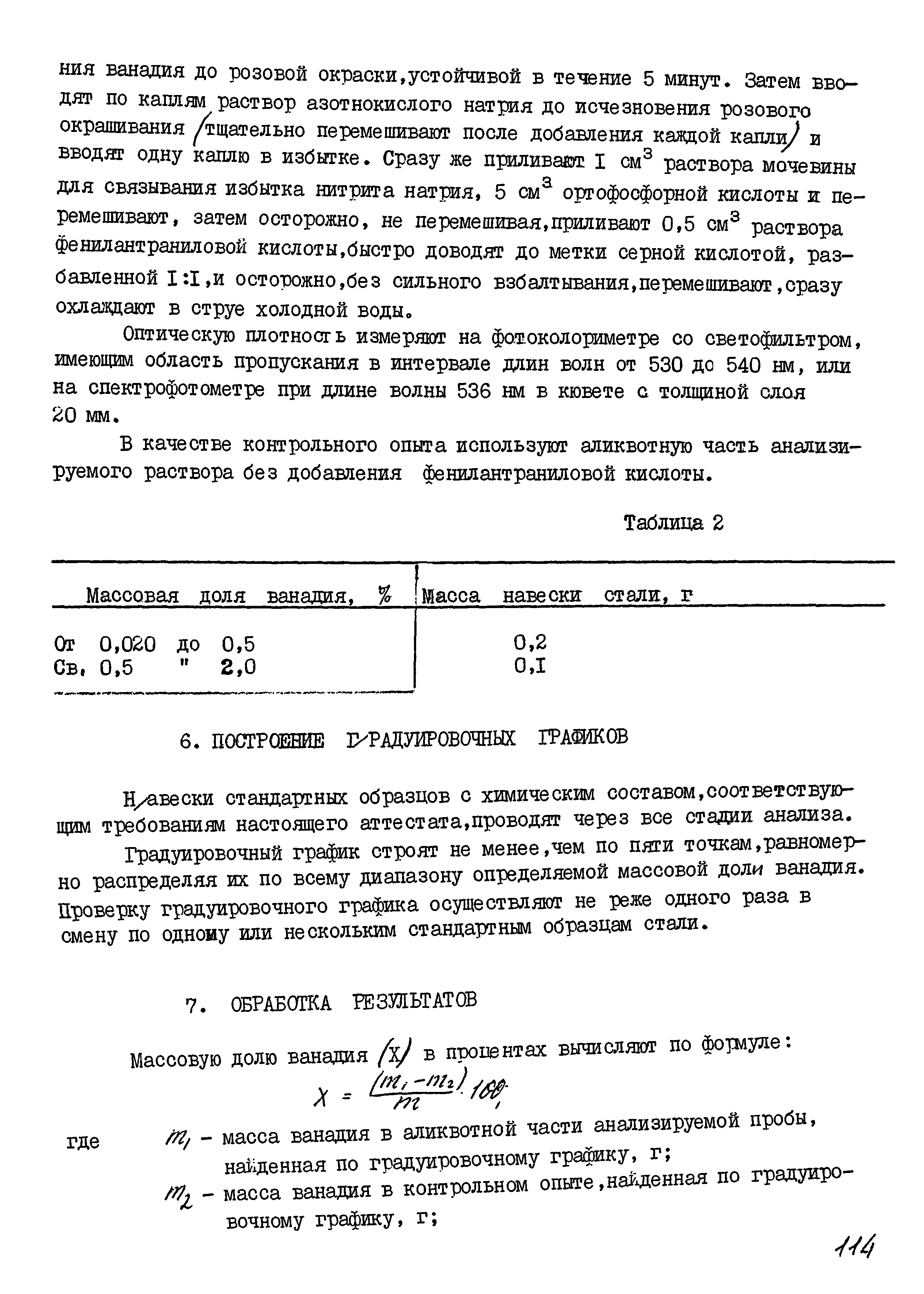 РДМ 929-18-93