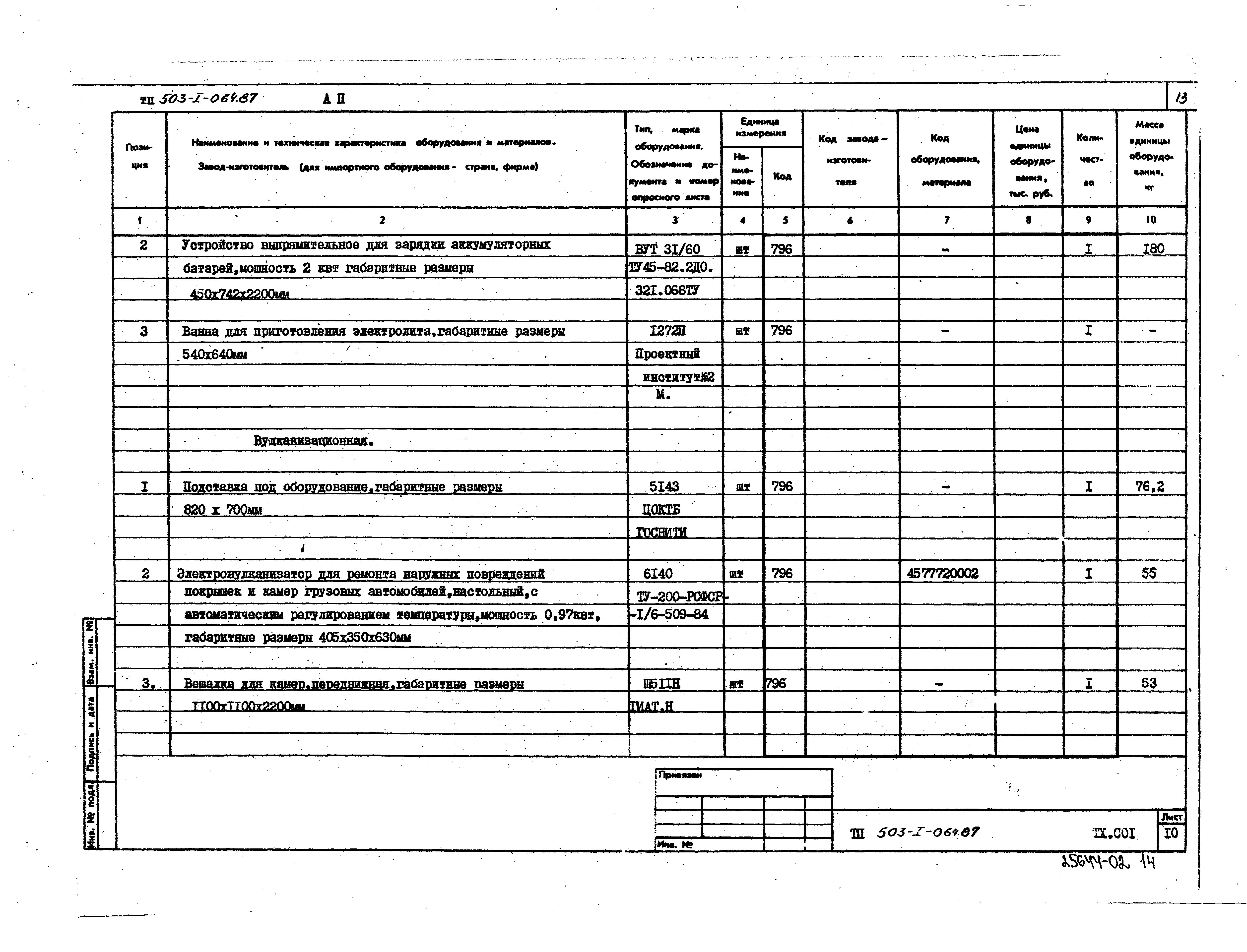 Типовые проектные решения 503-1-064.87