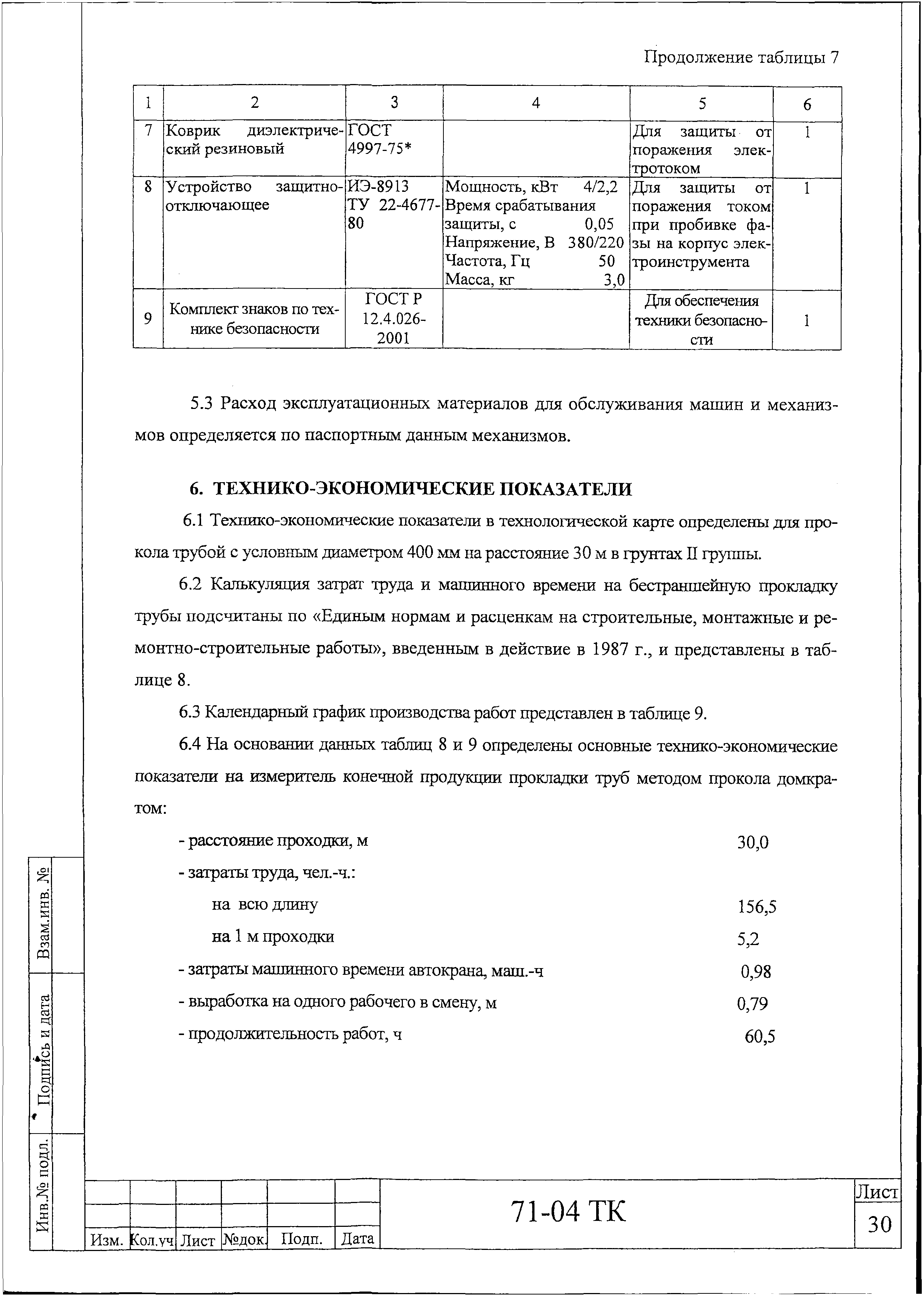 Технологическая карта 71-04 ТК