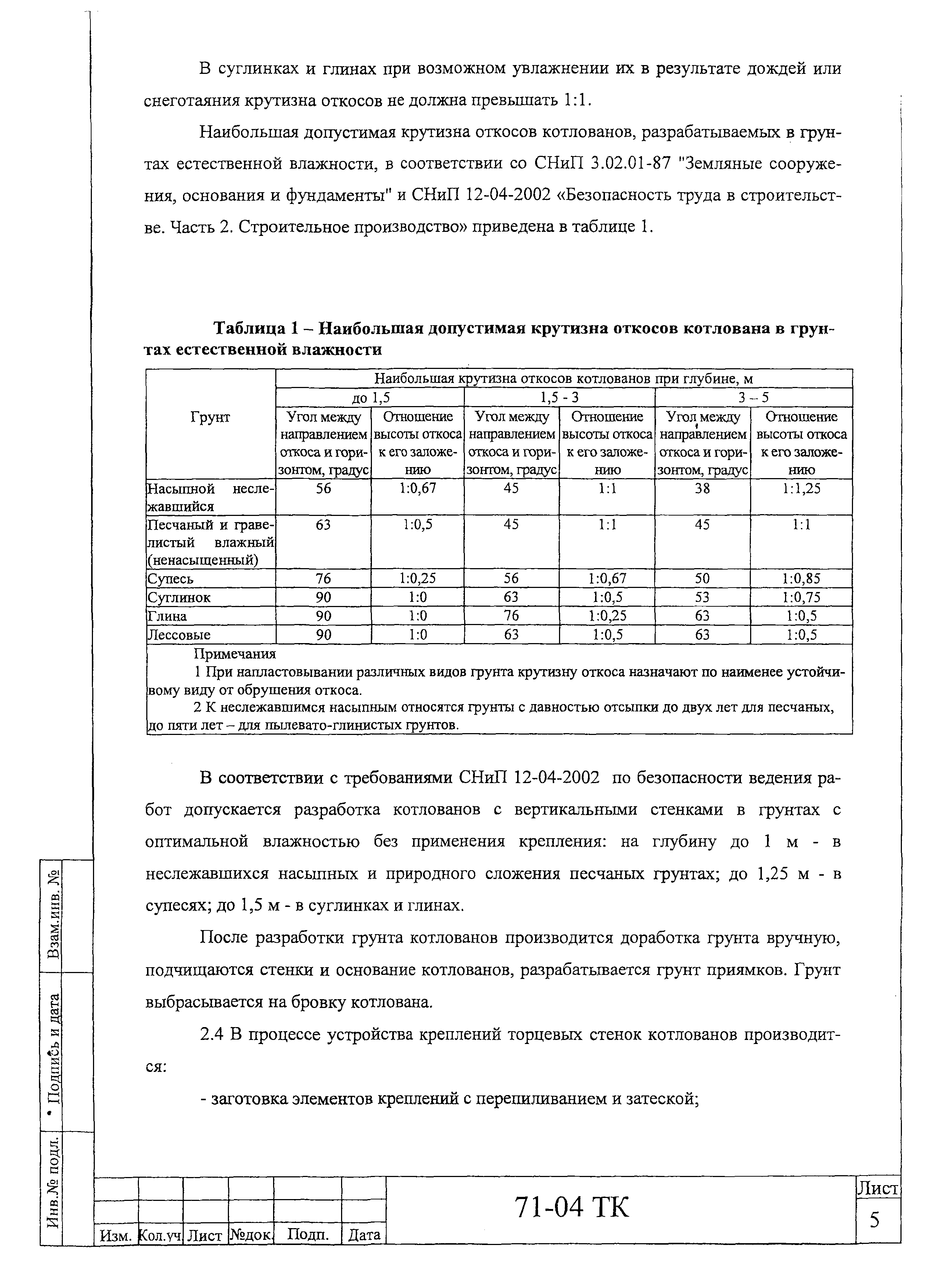 Технологическая карта 71-04 ТК